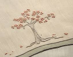 Textiles