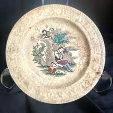 ABC Plates