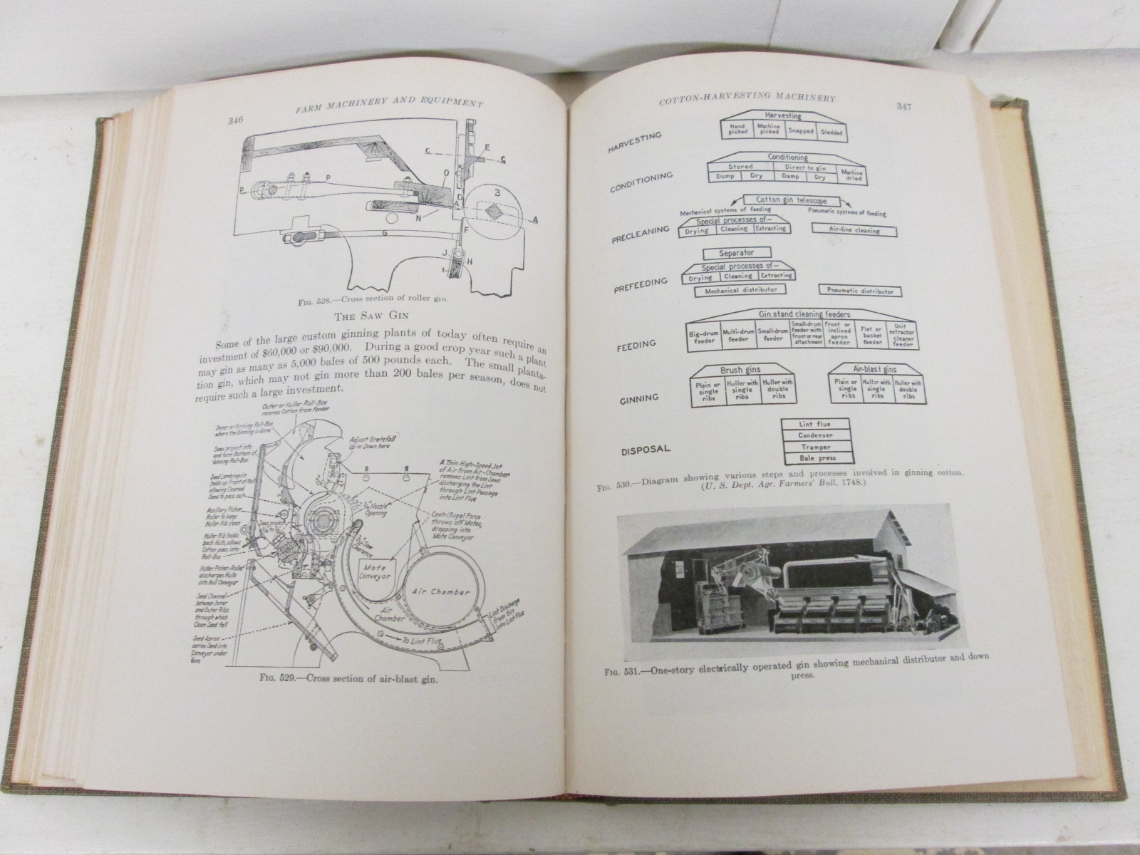 Farm Machinery & Equipment Handbook by Smith 1948