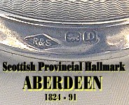 Compact Sterling Silver English Hallmark