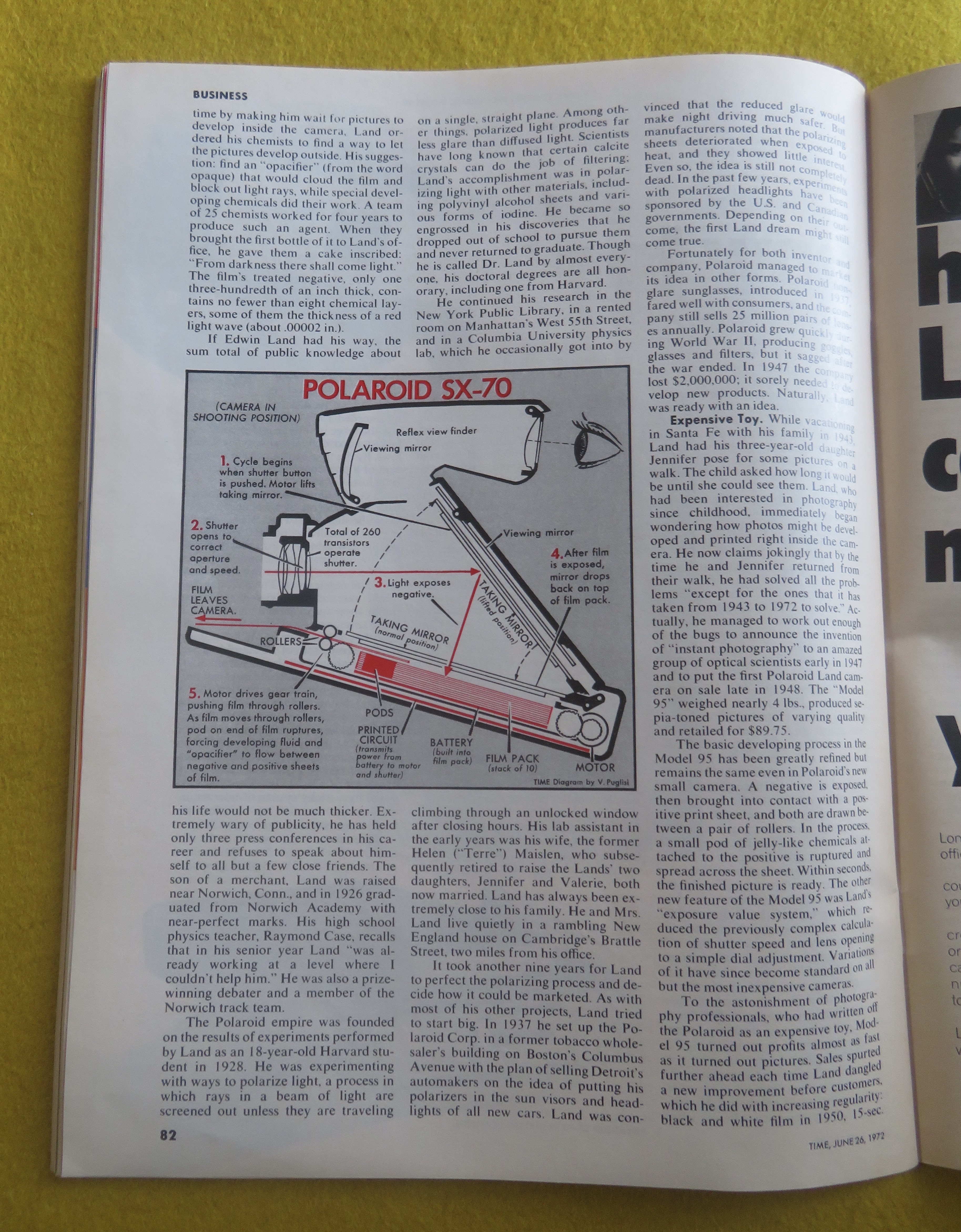 Time Magazine June 26, 1972 Polaroid's Land Camera
