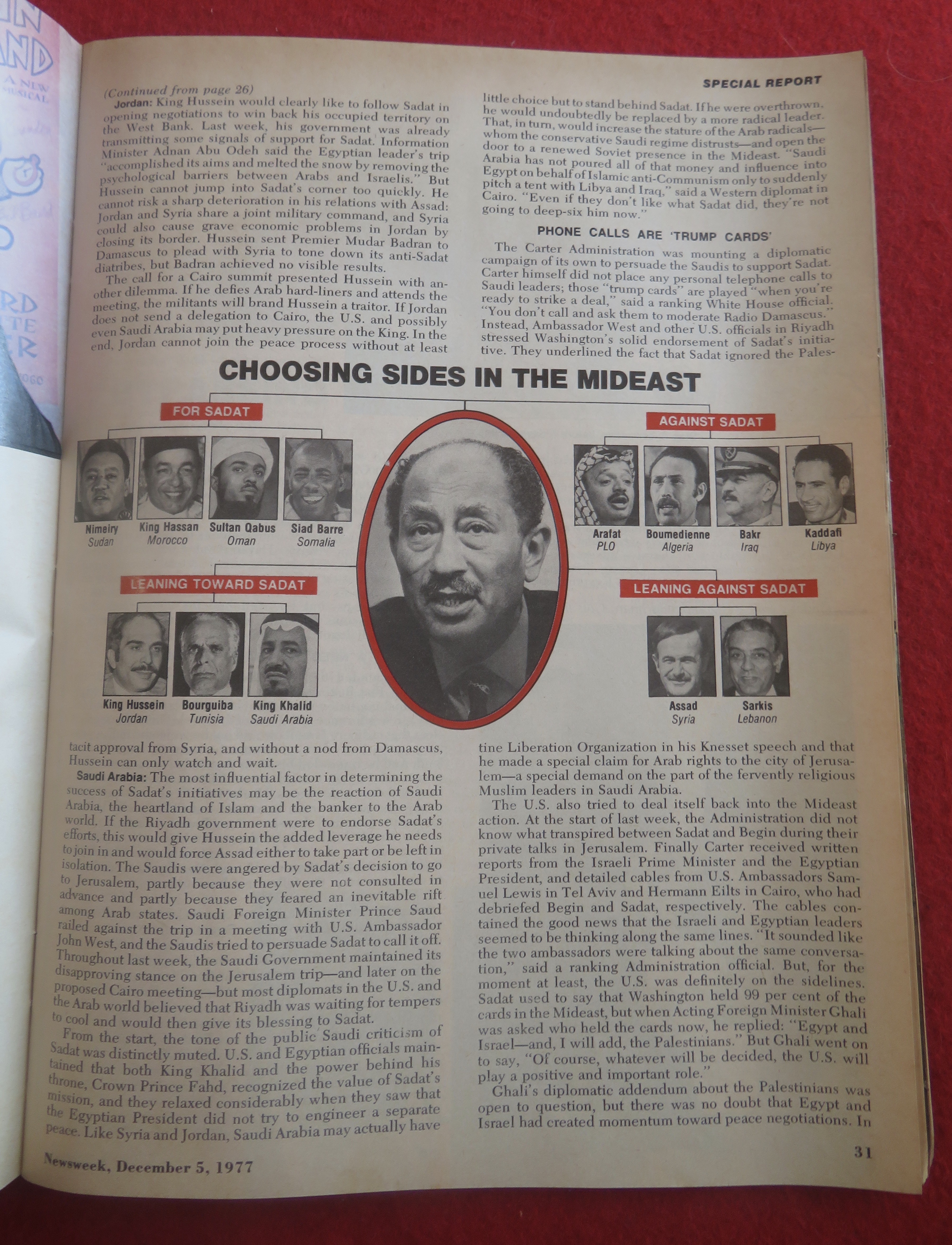Newsweek Magazine December 5, 1977 The Mideast