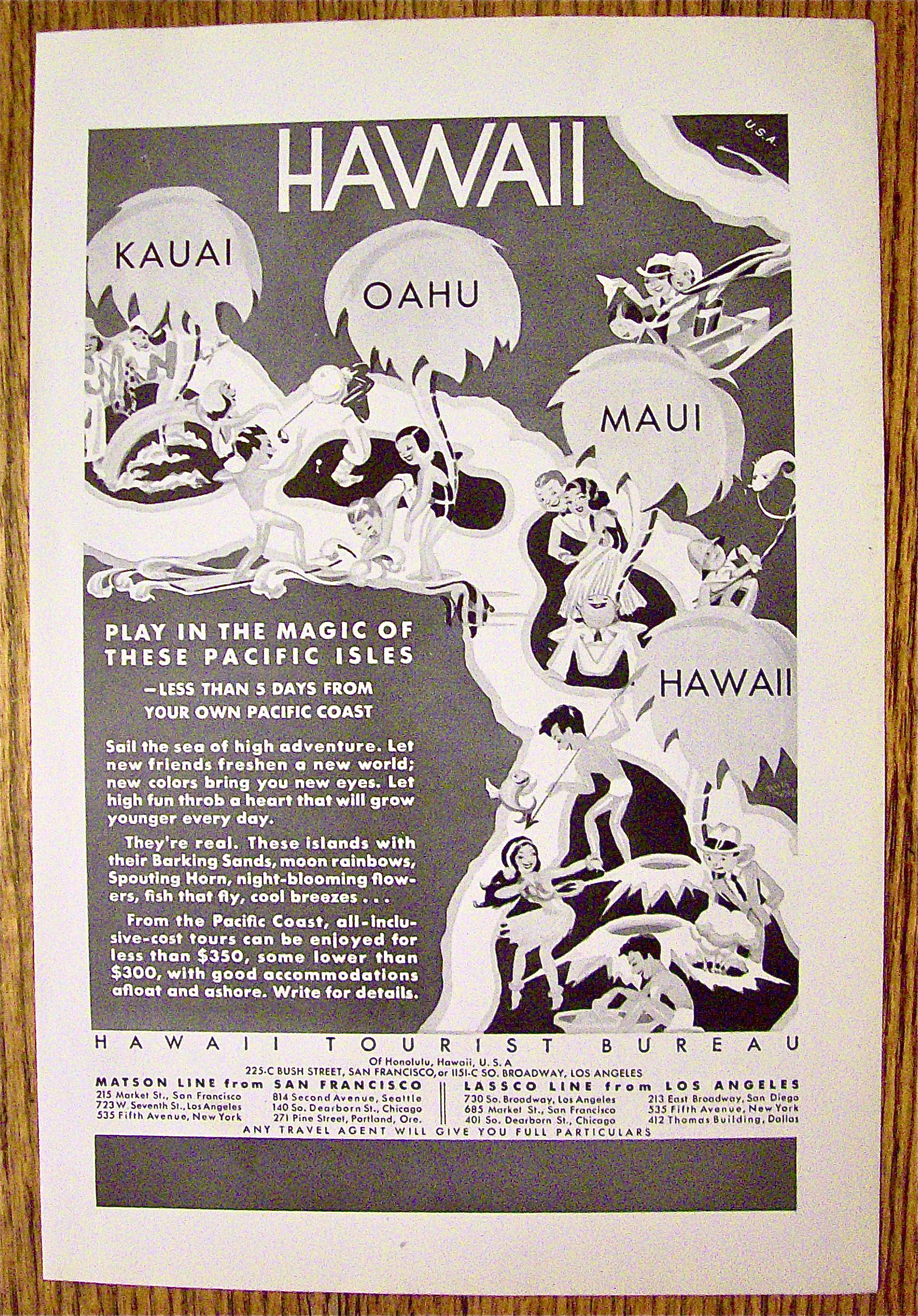 1931 Hawaii Tourist Bureau with Oahu, Maui & More
