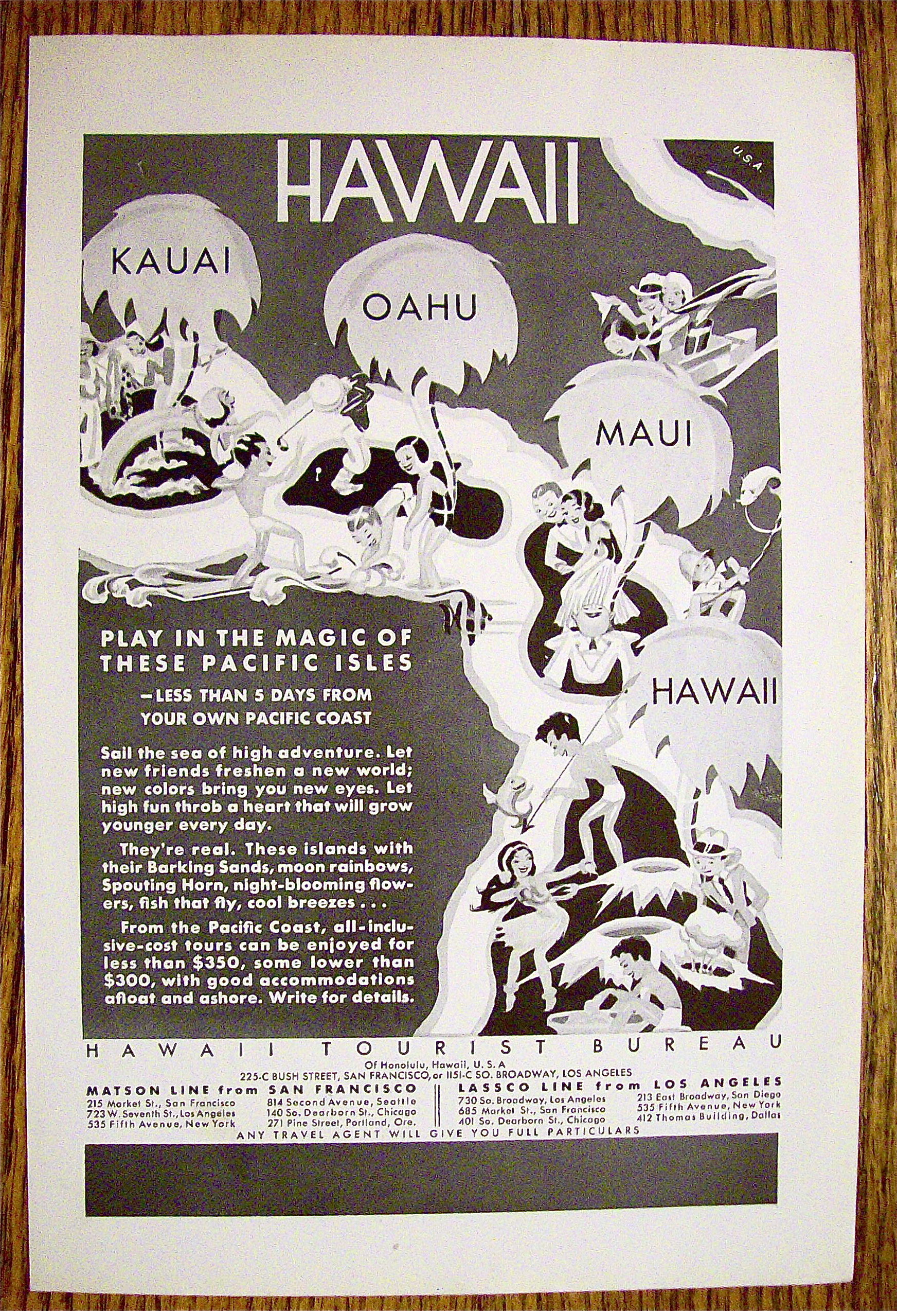 1931 Hawaii Tourist Bureau with Oahu, Maui & More