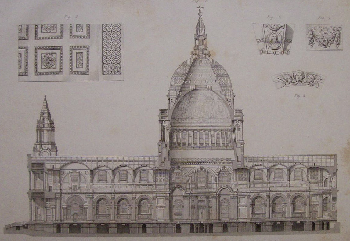 Eglise De St Paul, A Londres-St Paul Cathedral-Interior