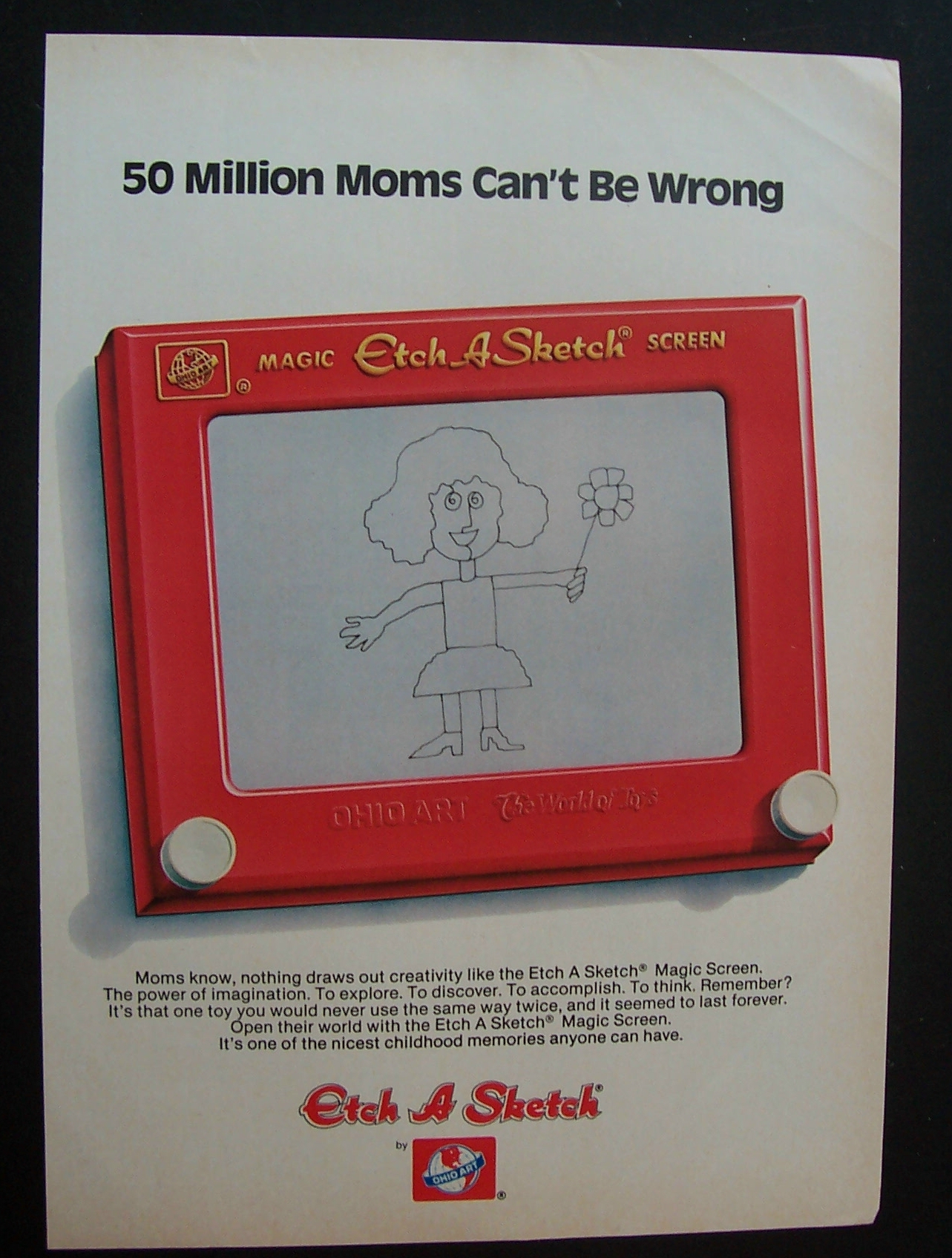 1984  Ohio  Art  Etch  A  Sketch