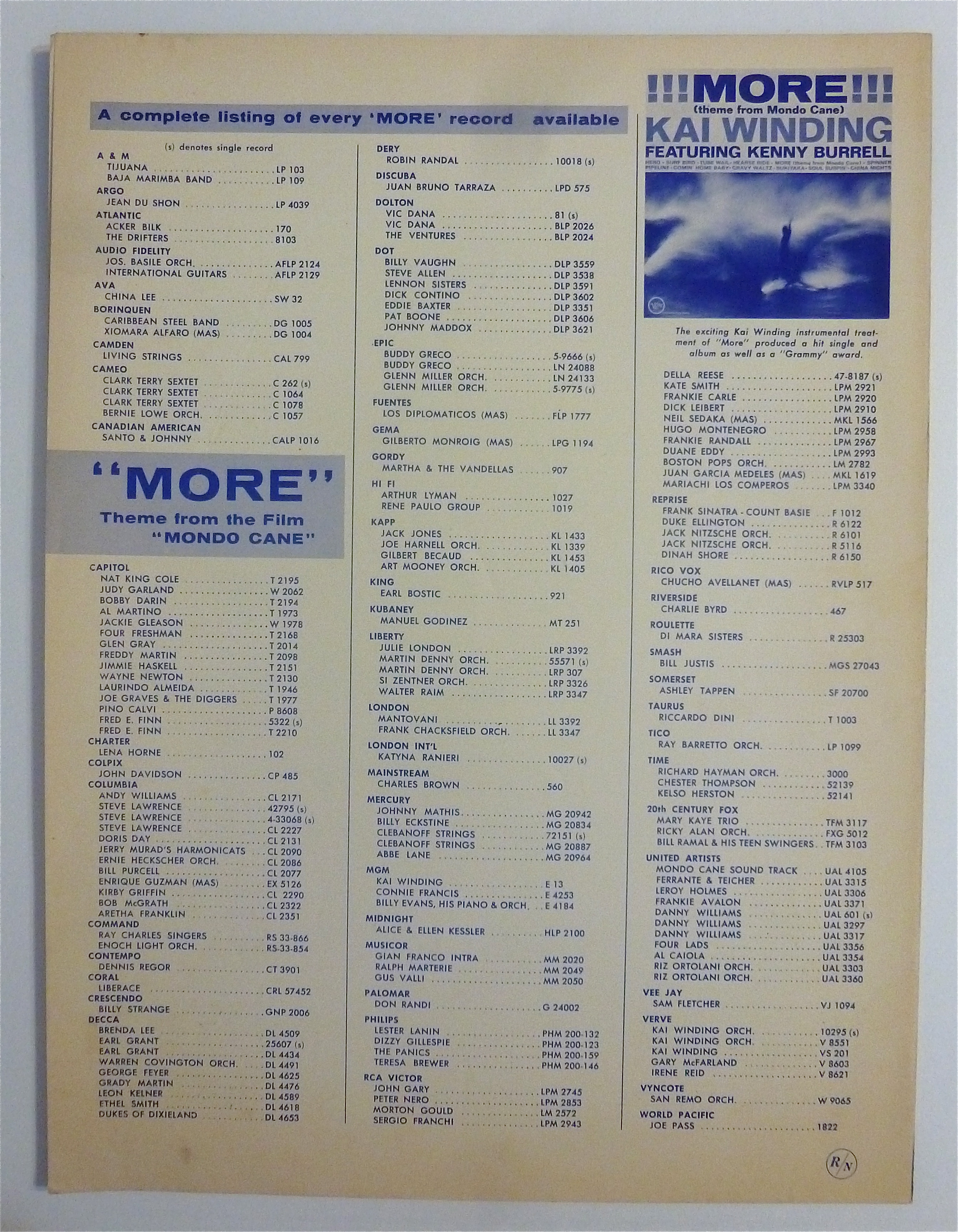 Sheet Music For 1963 More (Theme From Mondo Cane)