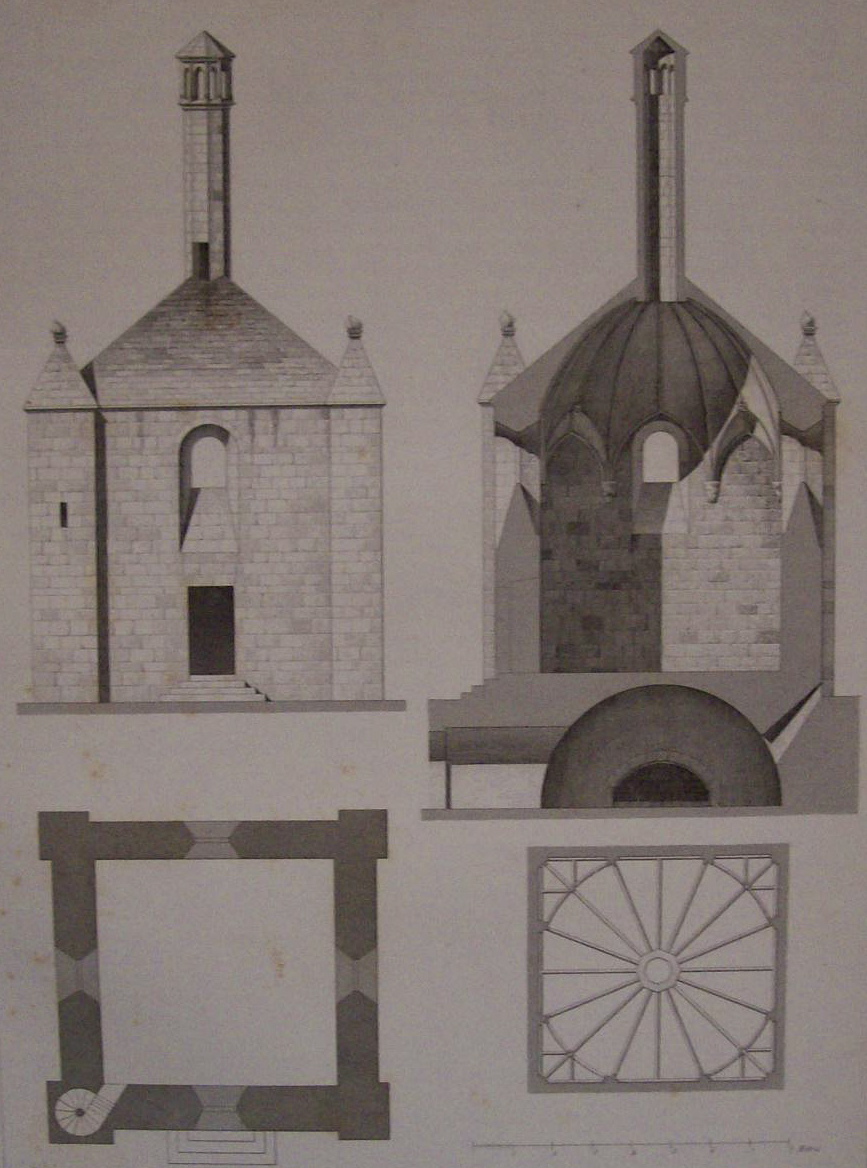 Chapelle Sepulcrale De Fontevrault