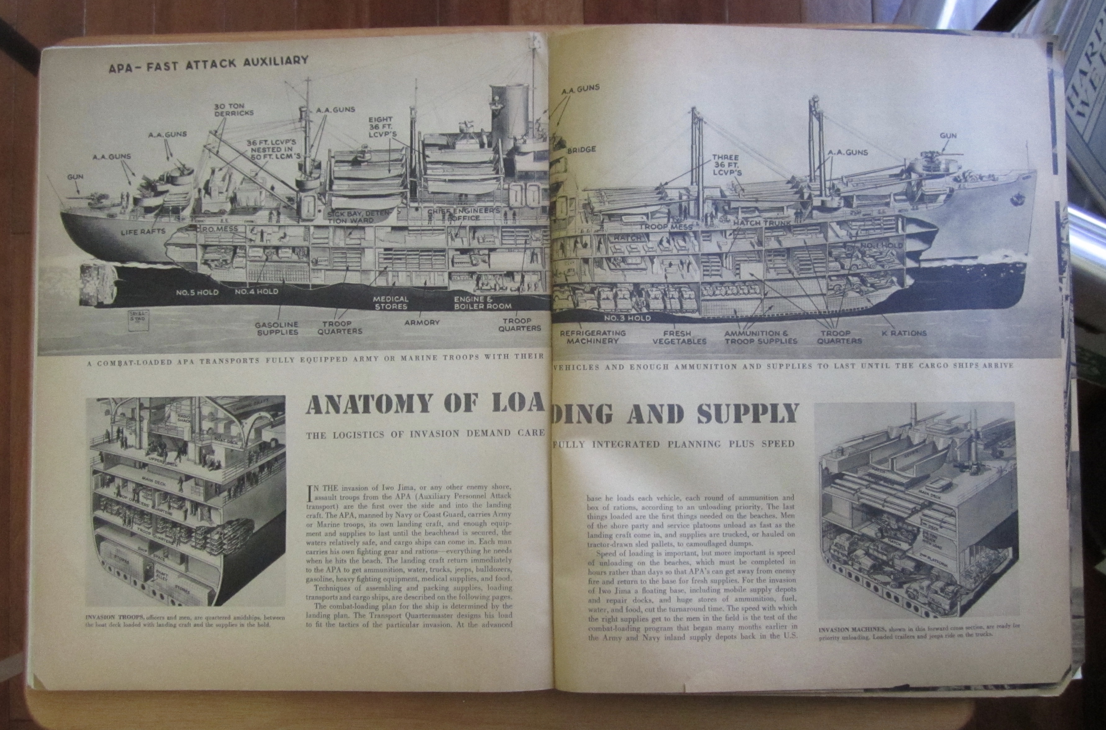 Fortune Magazine April 1945 Air Transport
