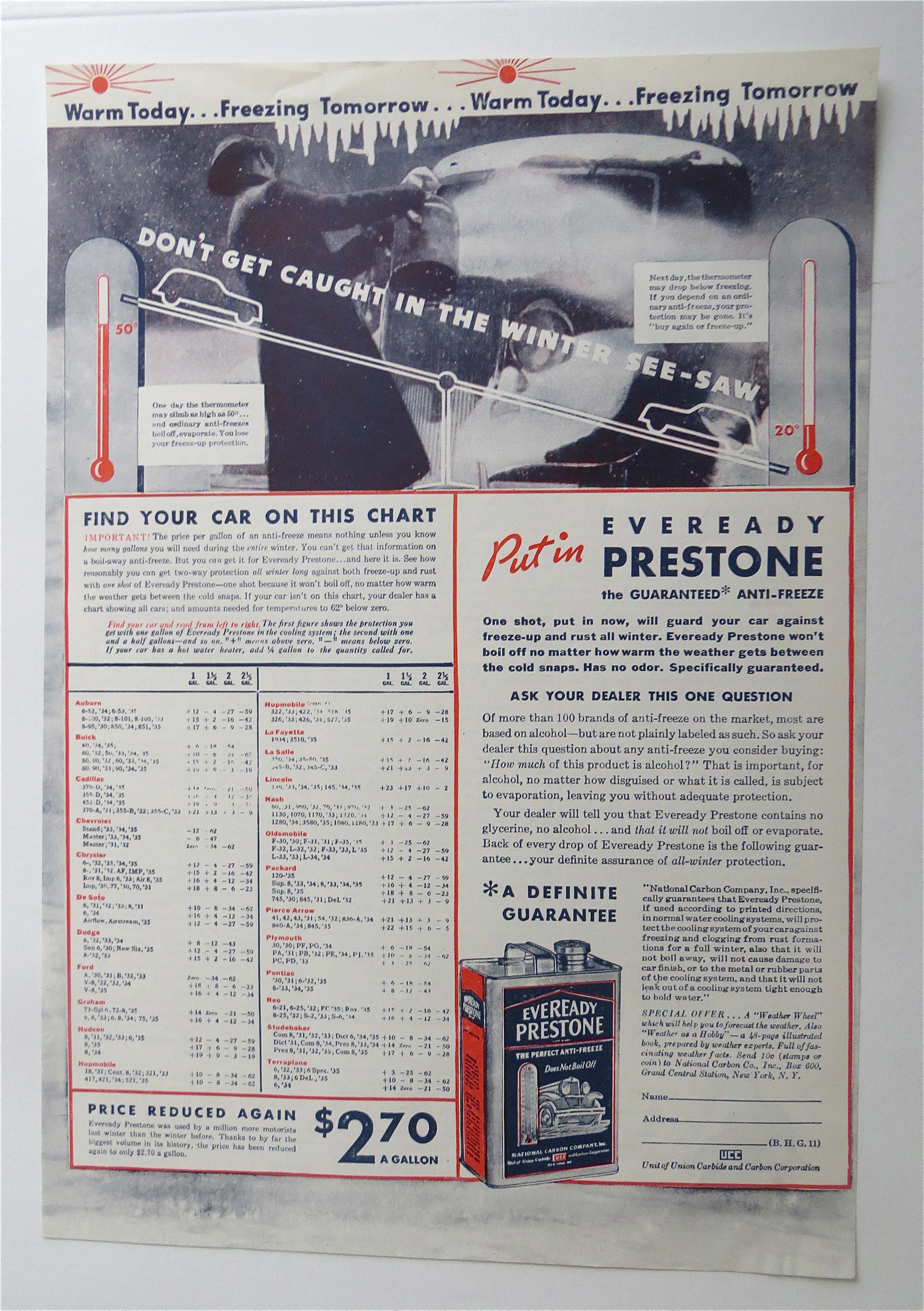 1935 Eveready Prestone with Man Filling Car