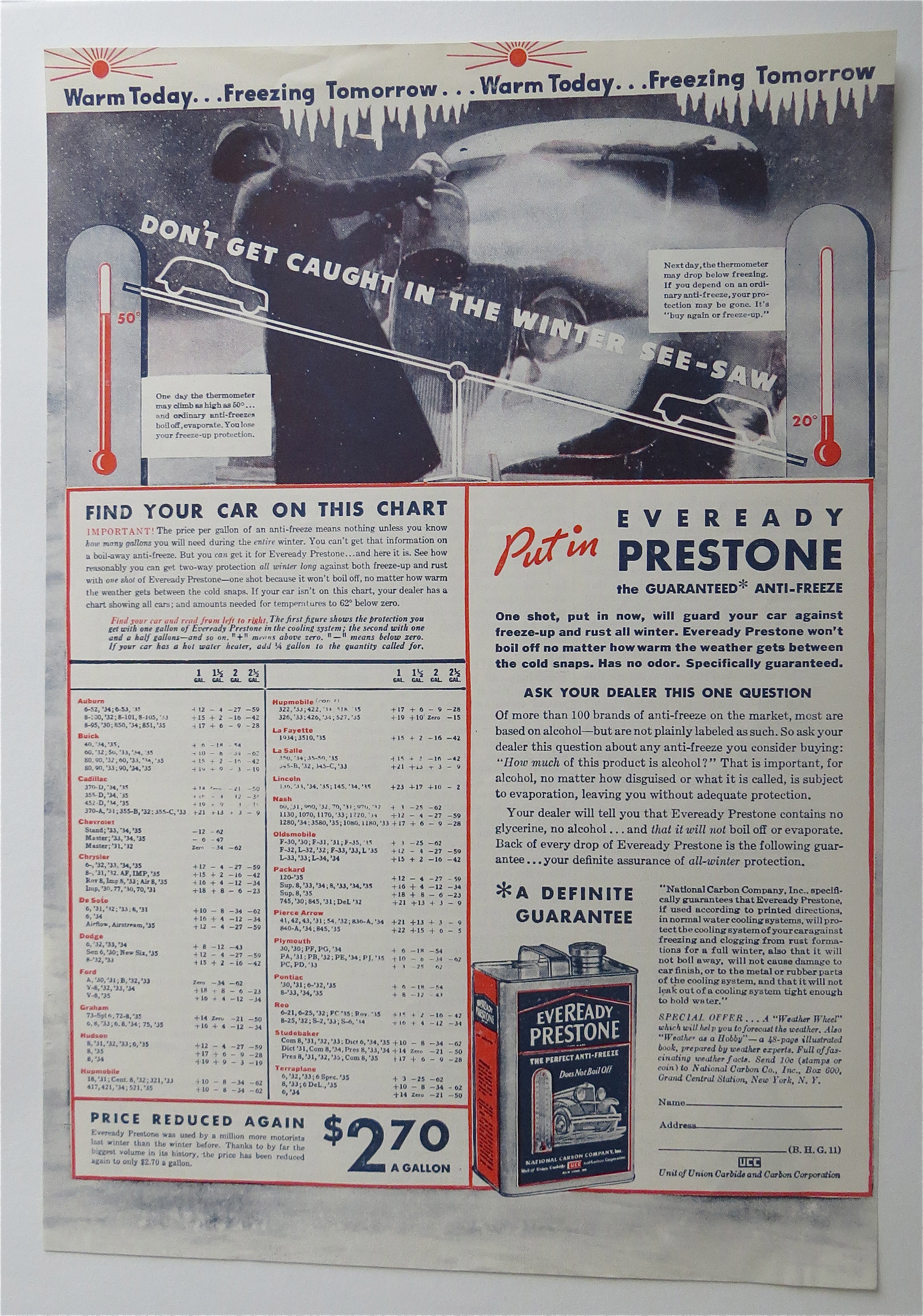 1935 Eveready Prestone with Man Filling Car