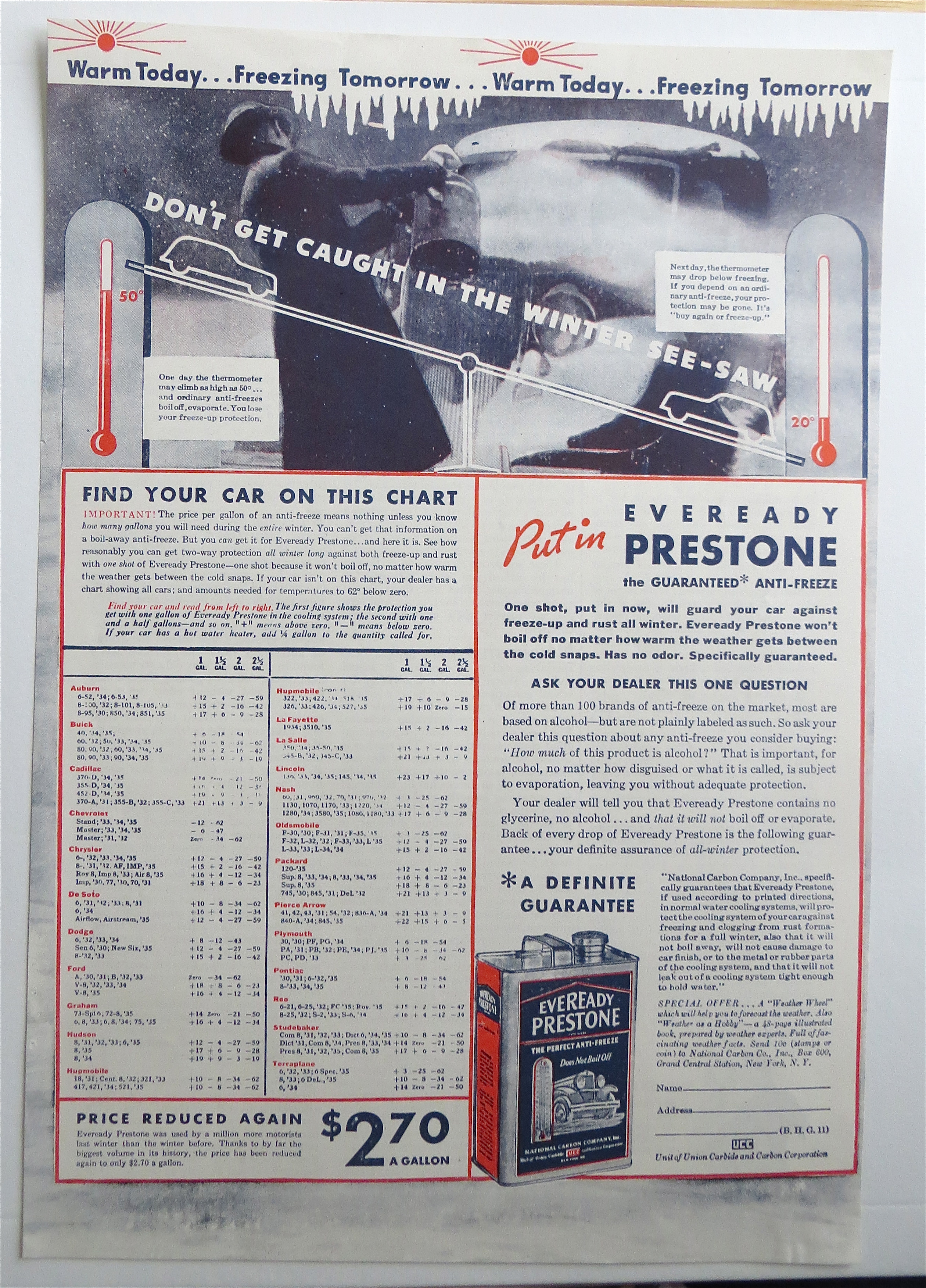 1935 Eveready Prestone with Man Filling Car