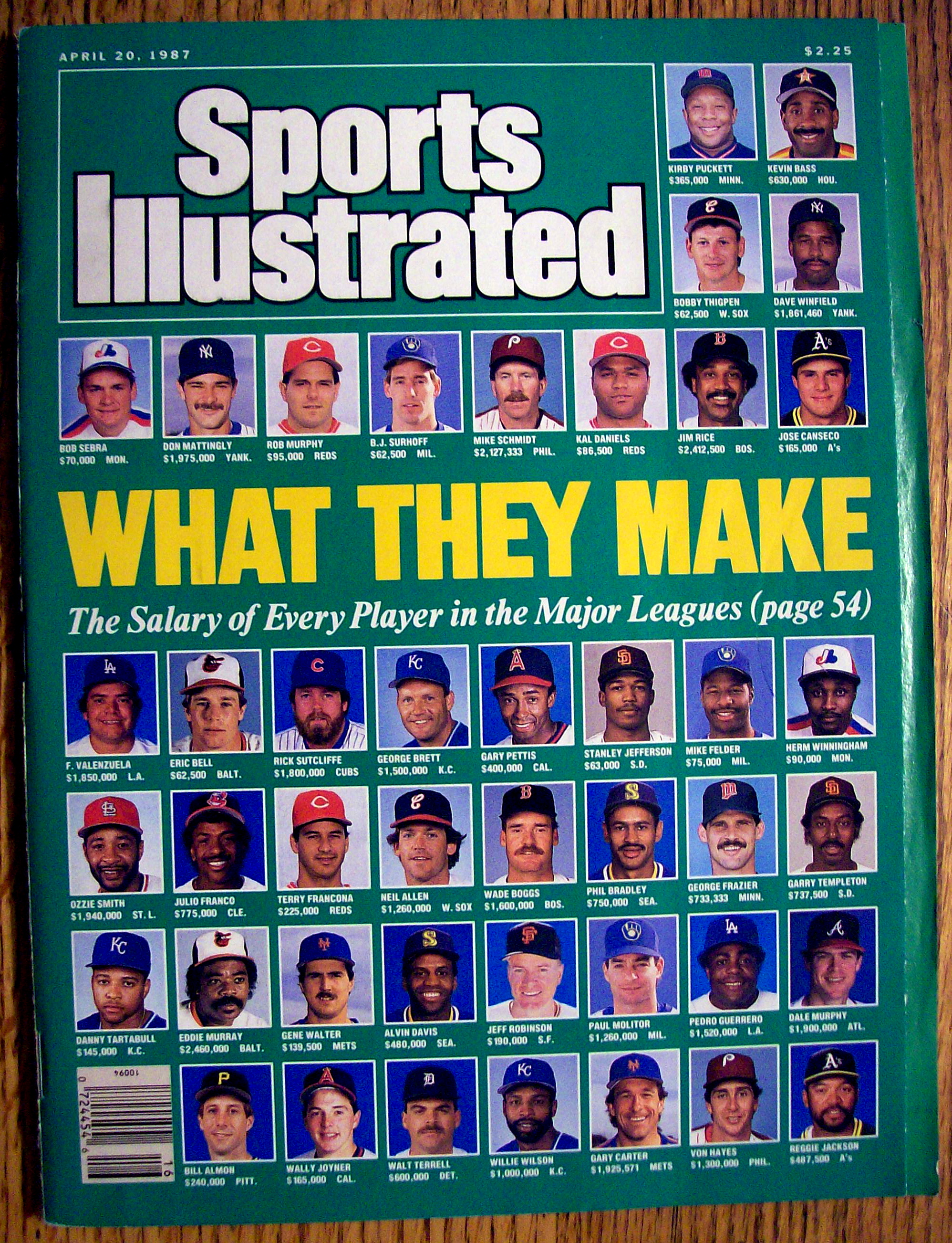 Sports Illustrated Magazine-April 20, 1987-Salaries