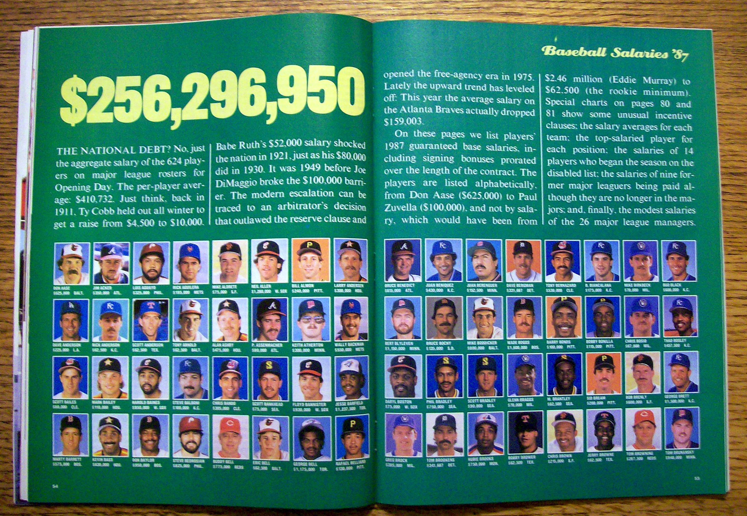 Sports Illustrated Magazine-April 20, 1987-Salaries