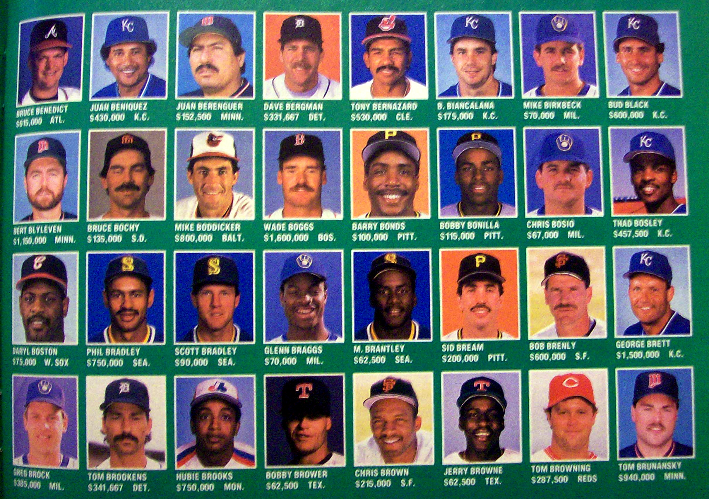 Sports Illustrated Magazine-April 20, 1987-Salaries