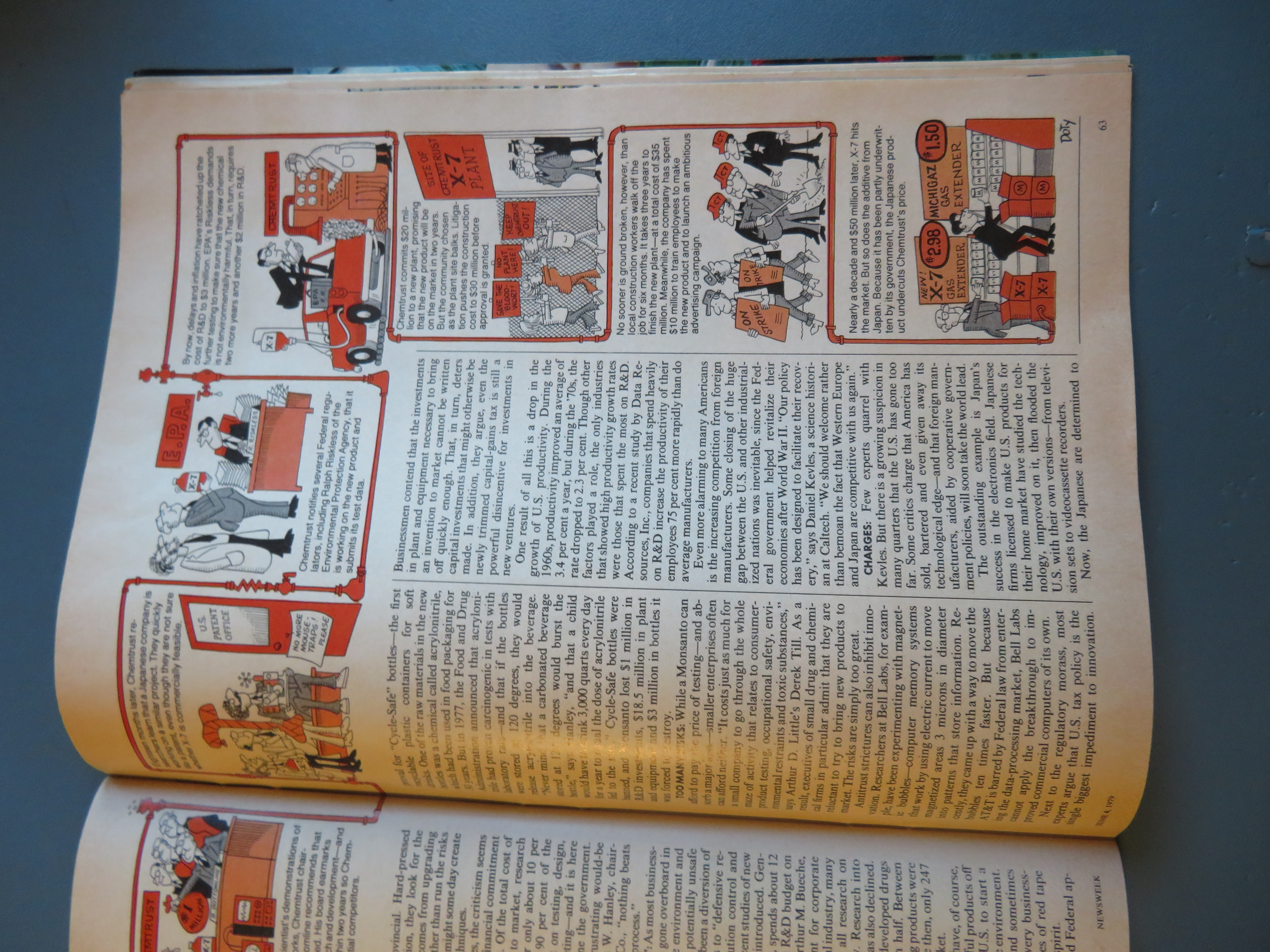 Newsweek Magazine June 4, 1979 Innovation