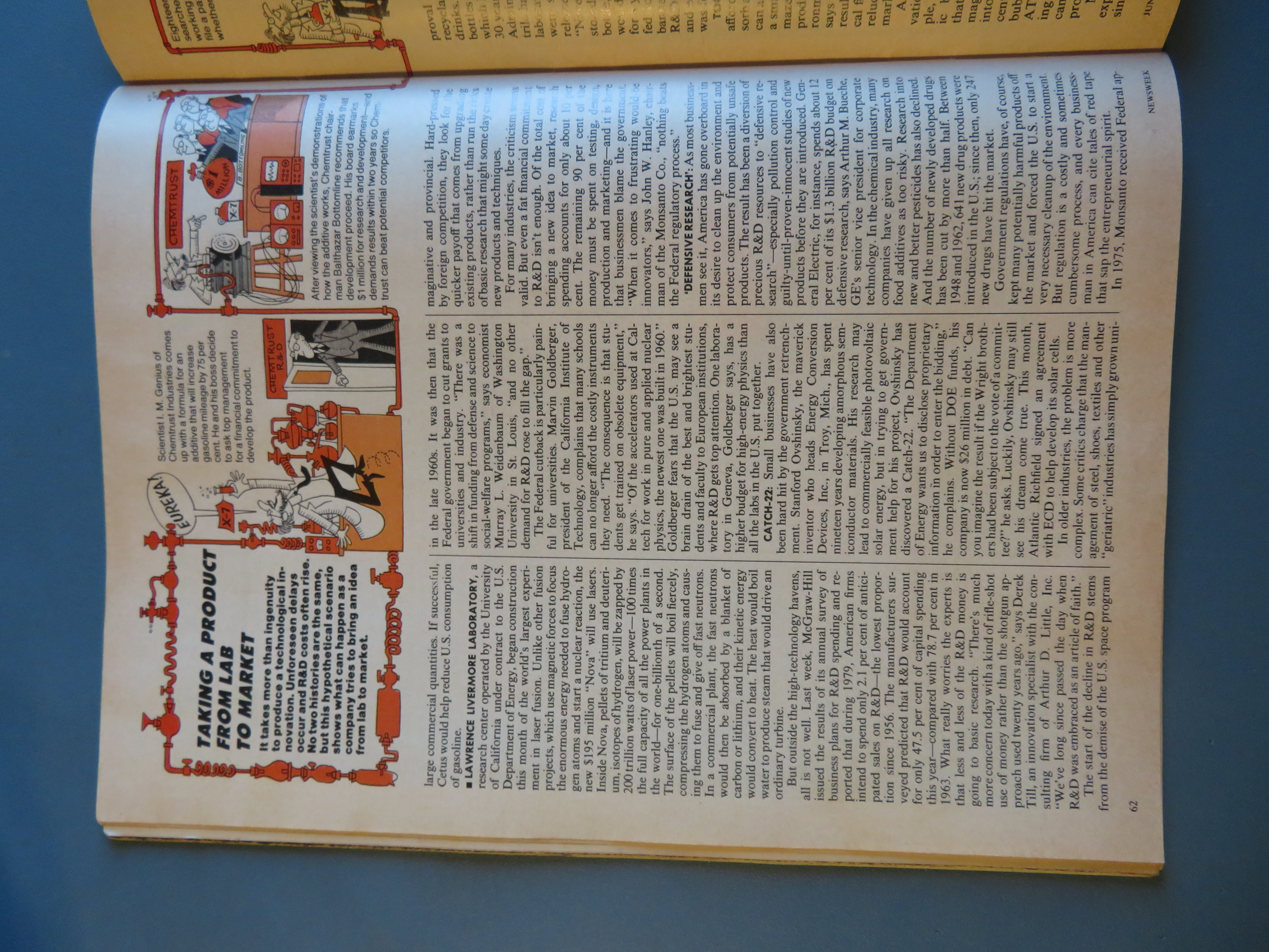 Newsweek Magazine June 4, 1979 Innovation