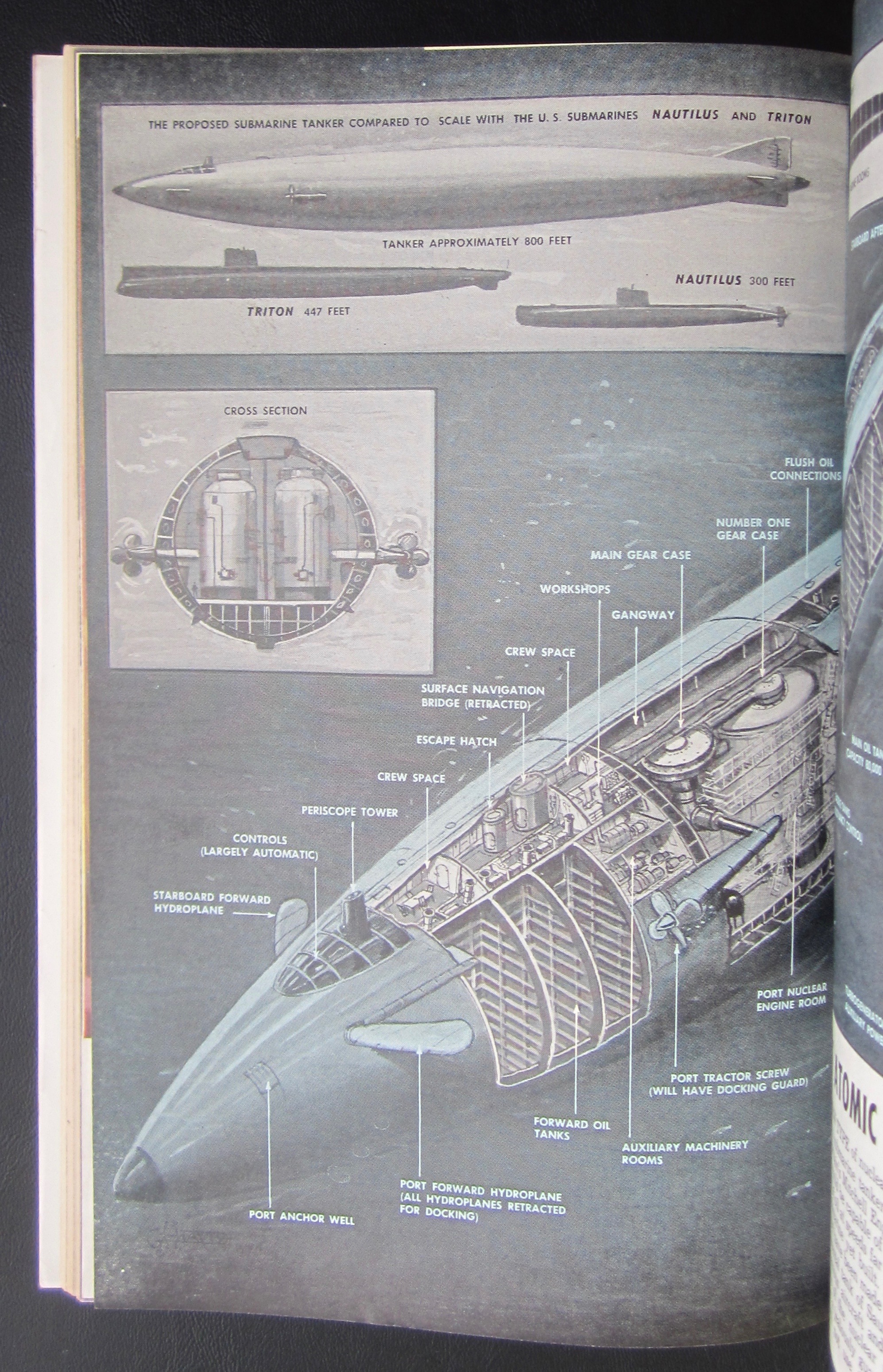 Popular Mechanics-December 1958-Atomic Submarine Tanker