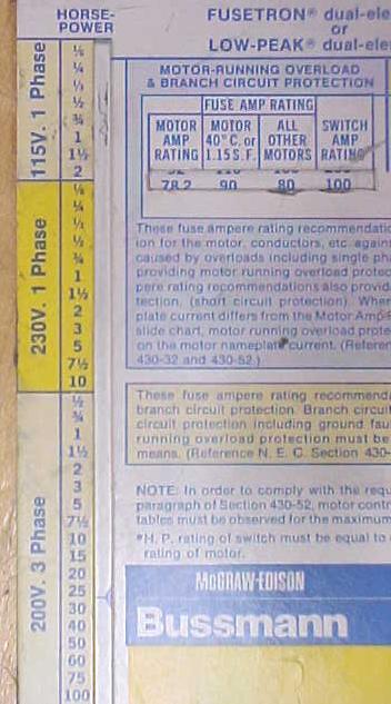 Bushmann Motor Overload & Branch Circuit Calculculator