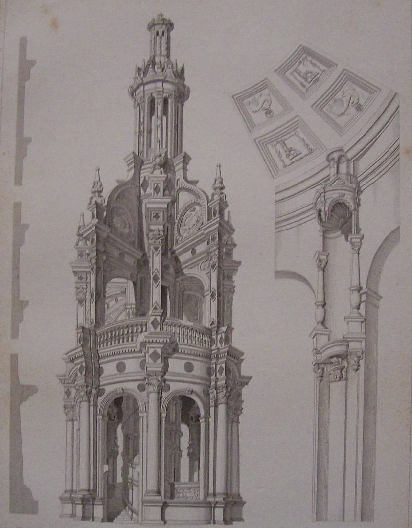Chateau De Chambord