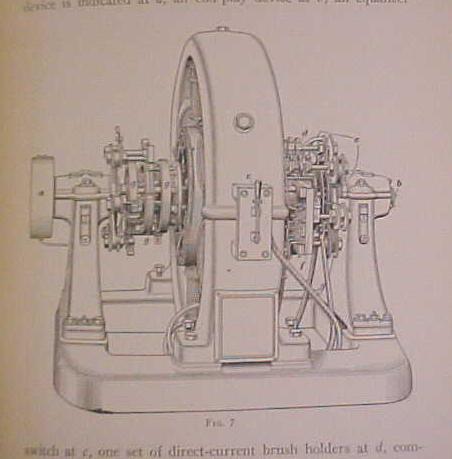 Operation of Electrical Machinery Tests 1937