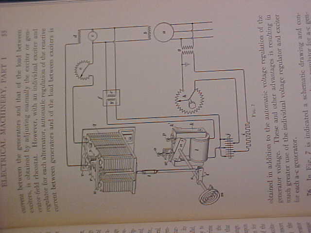 Operation of Electrical Machinery Tests 1937