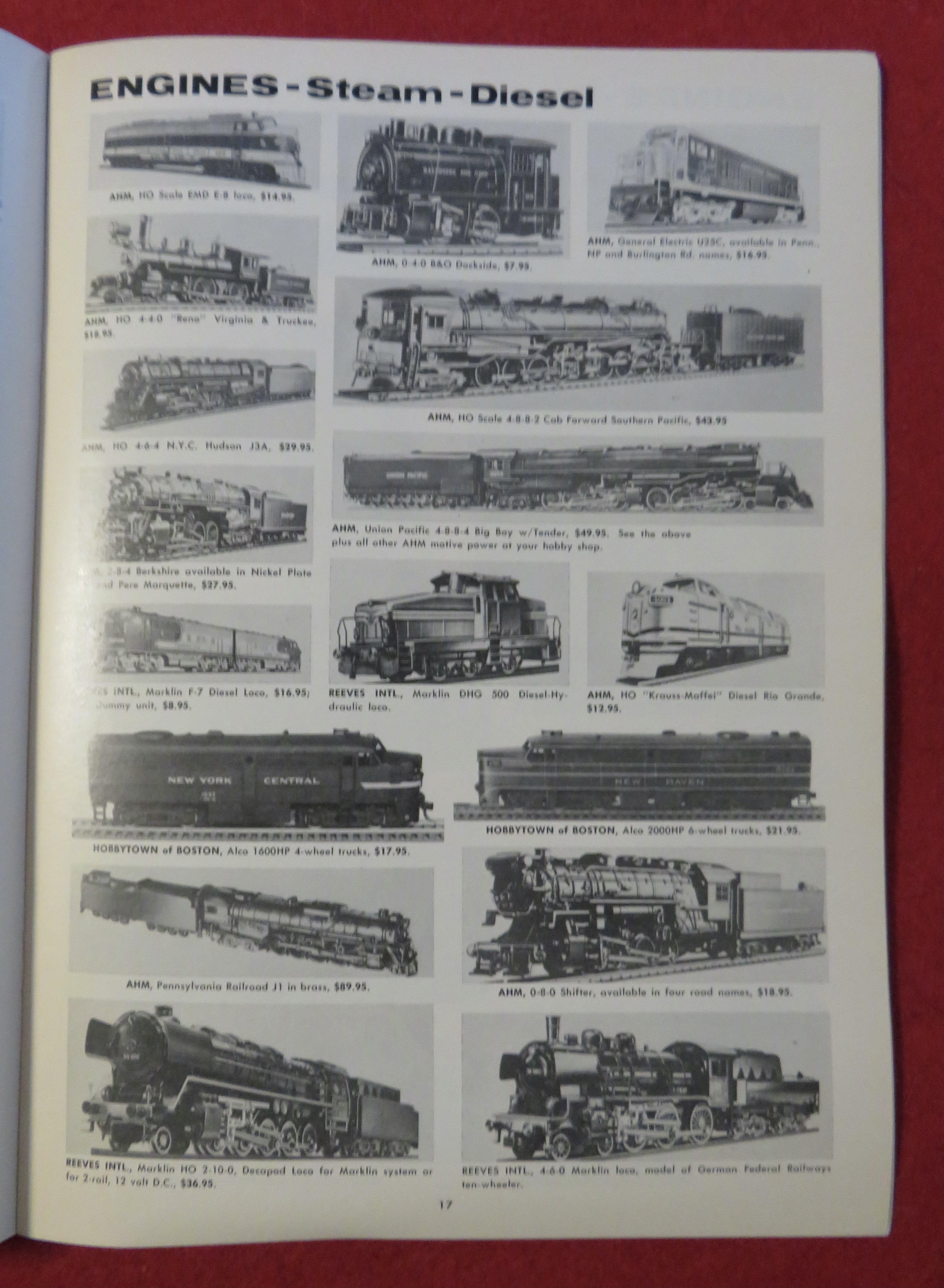 Model Railroad Equipment Buyer's Guide  1960's