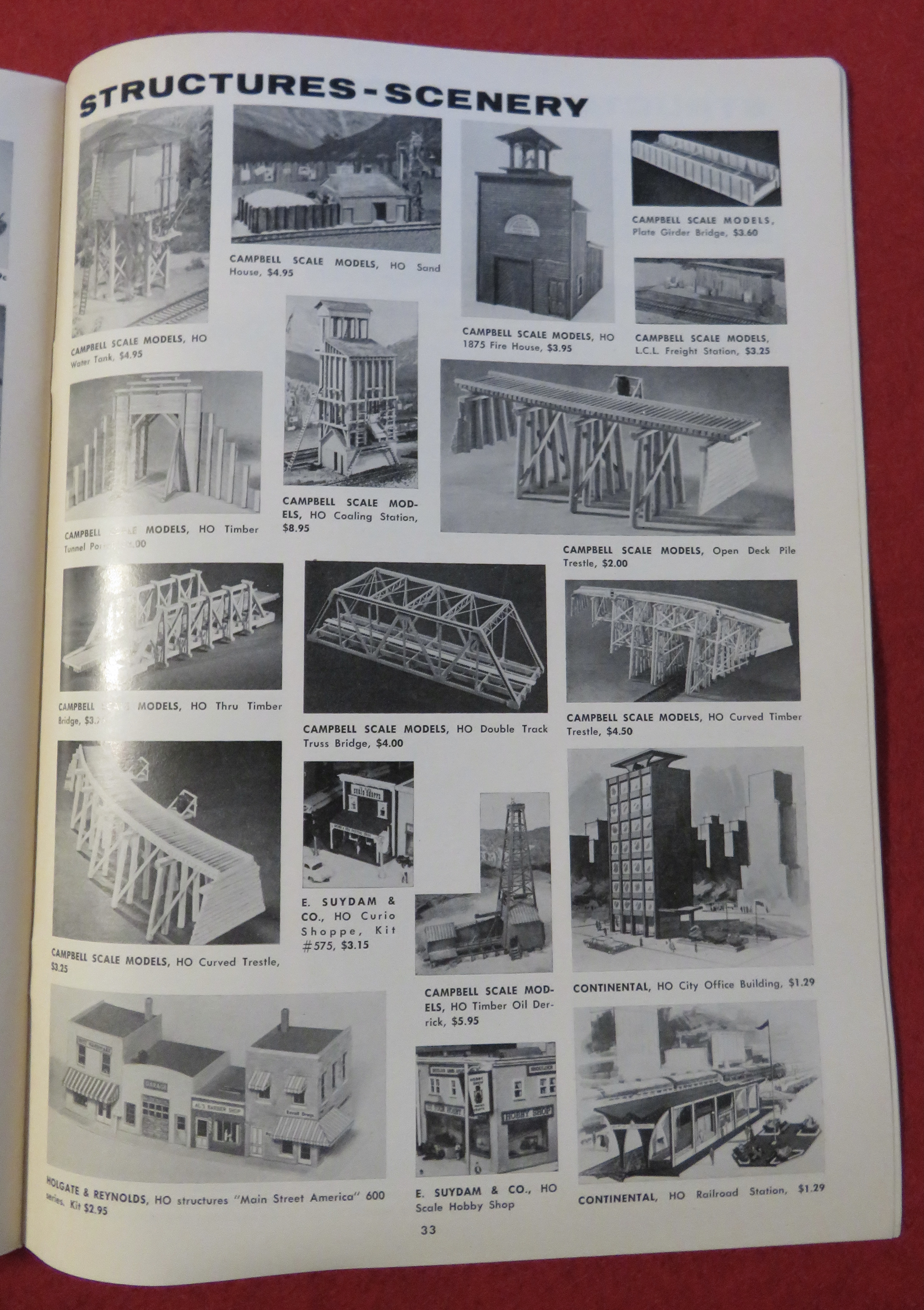 Model Railroad Equipment Buyer's Guide  1960's