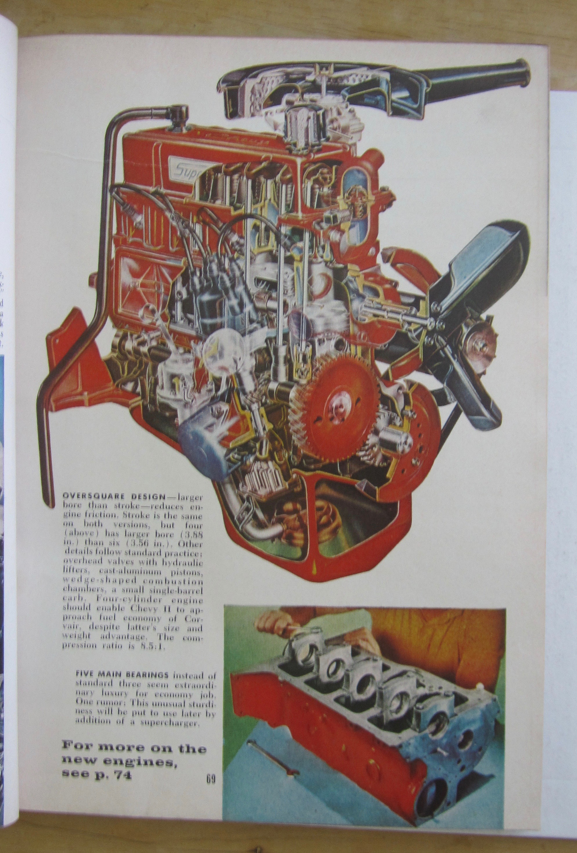Popular Science Magazine October 1961 New Engines