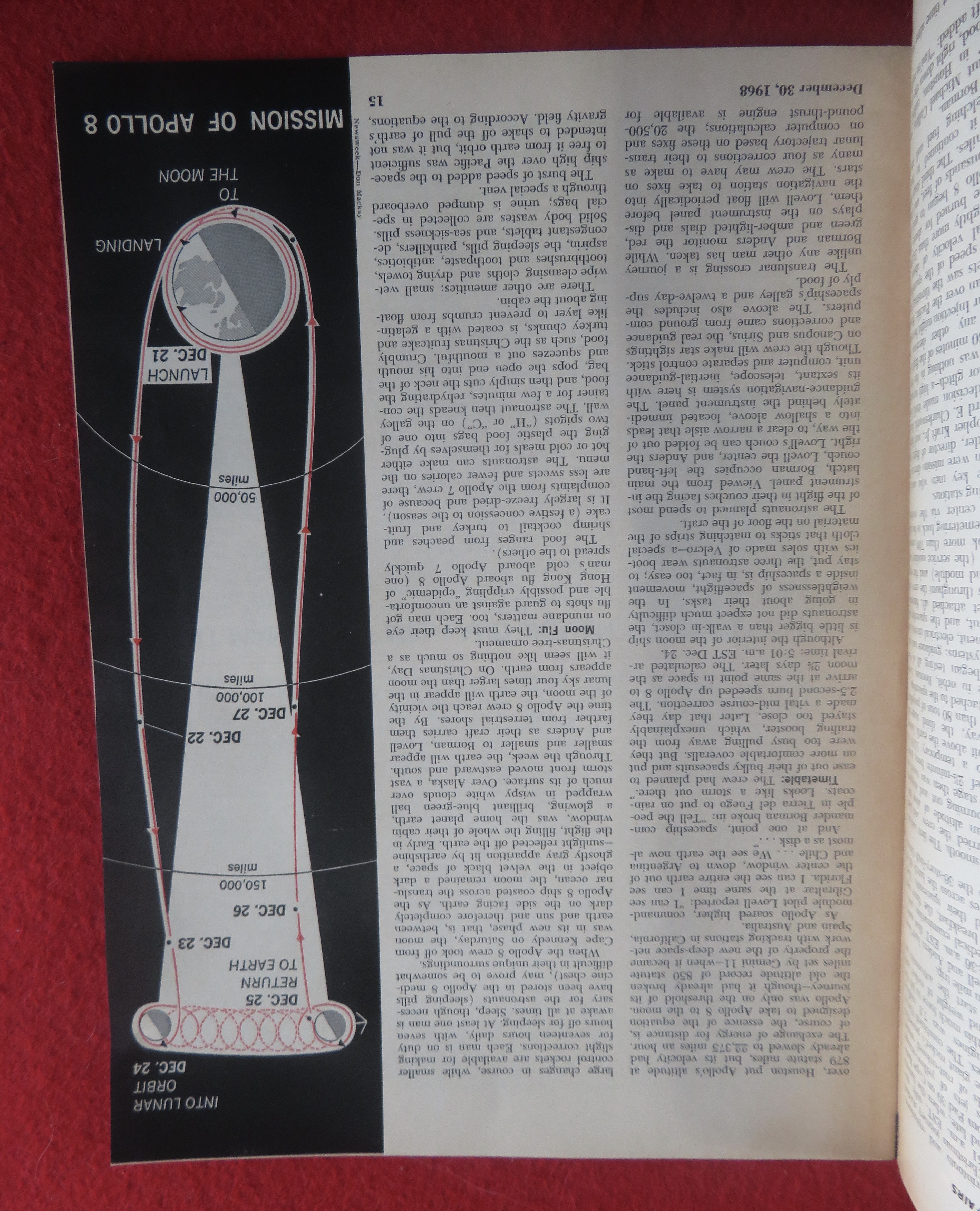 Newsweek Magazine December 30, 1968 To The Moon