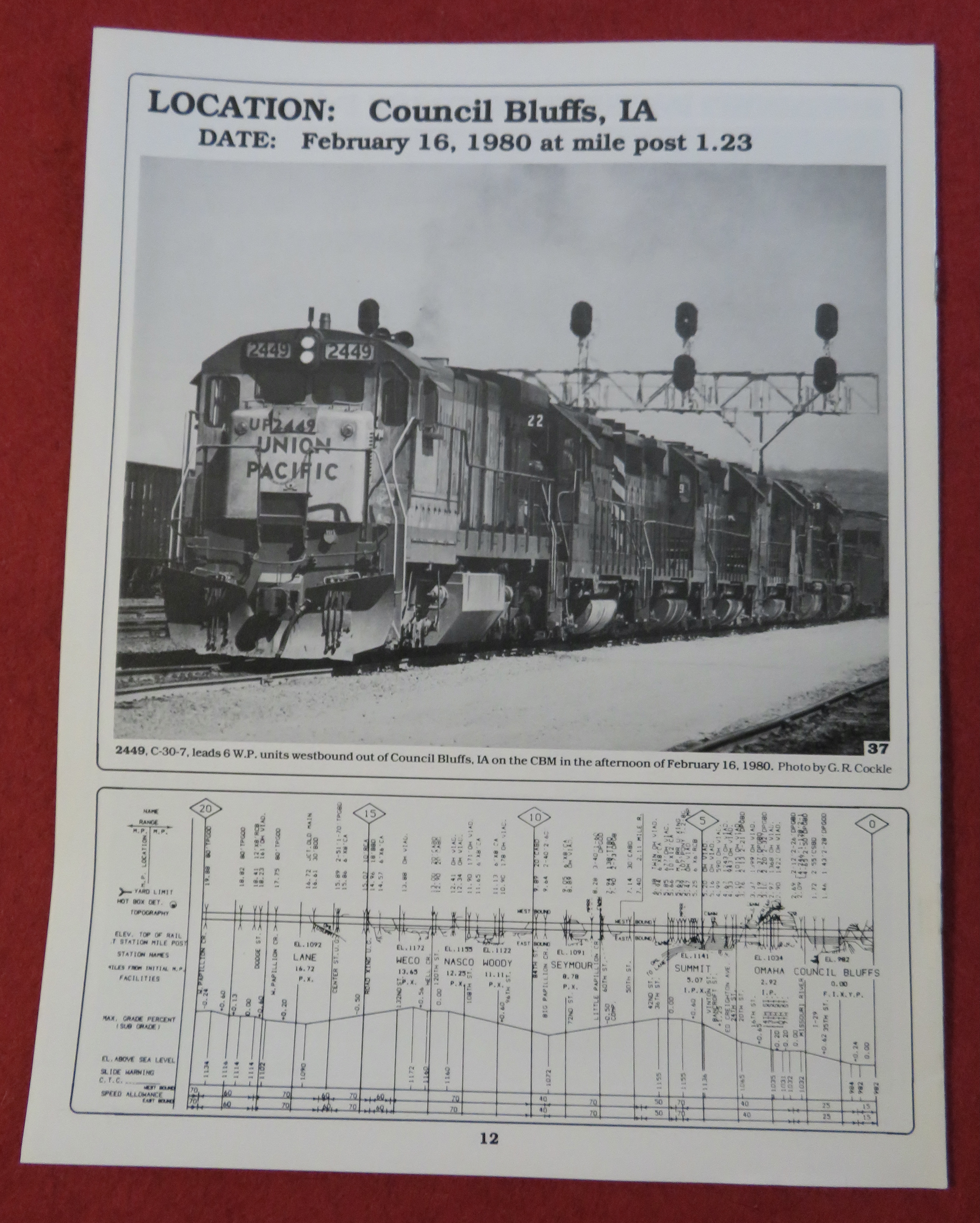 On The System Publication February 1980