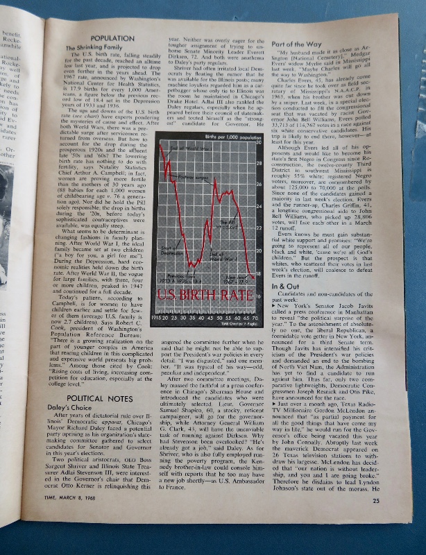 Time Magazine March 8, 1968 The Race For The G. O. P. Nomination