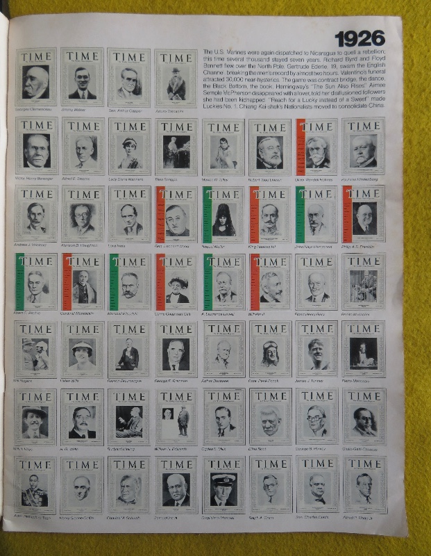 Time Magazine 1976 Time Faces In The News