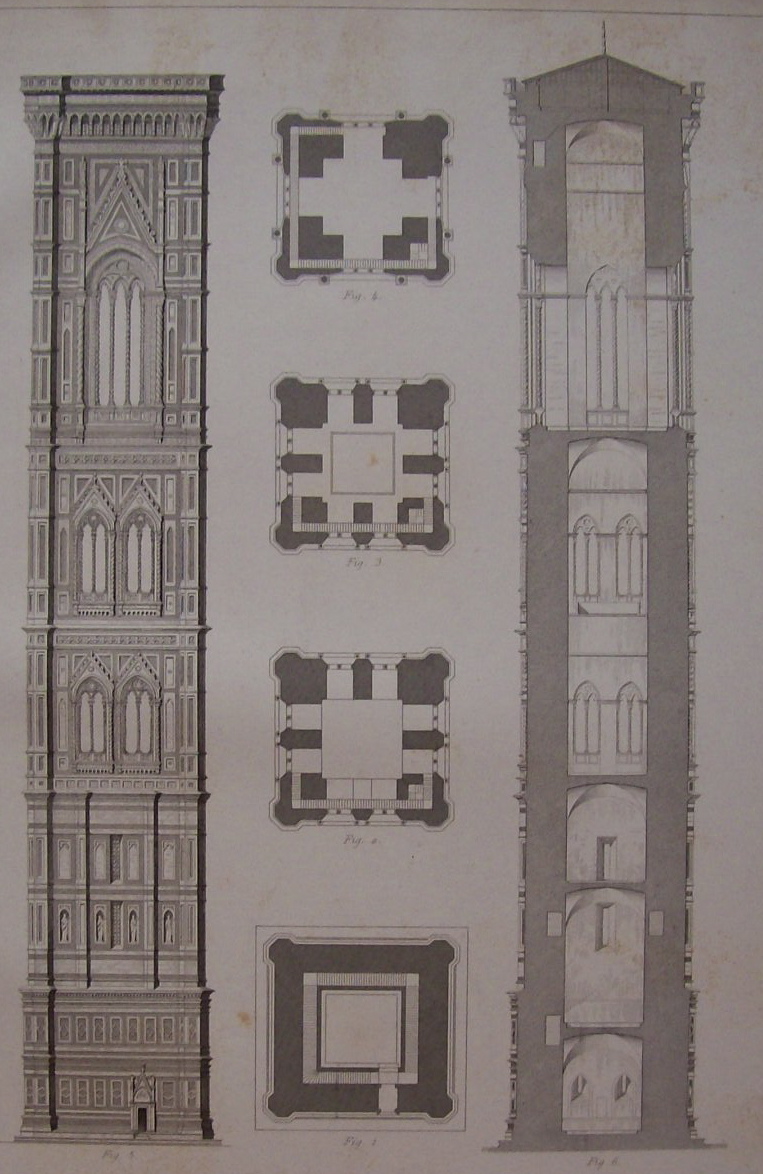 Eglise De St Marie Des Fleurs, A Florence