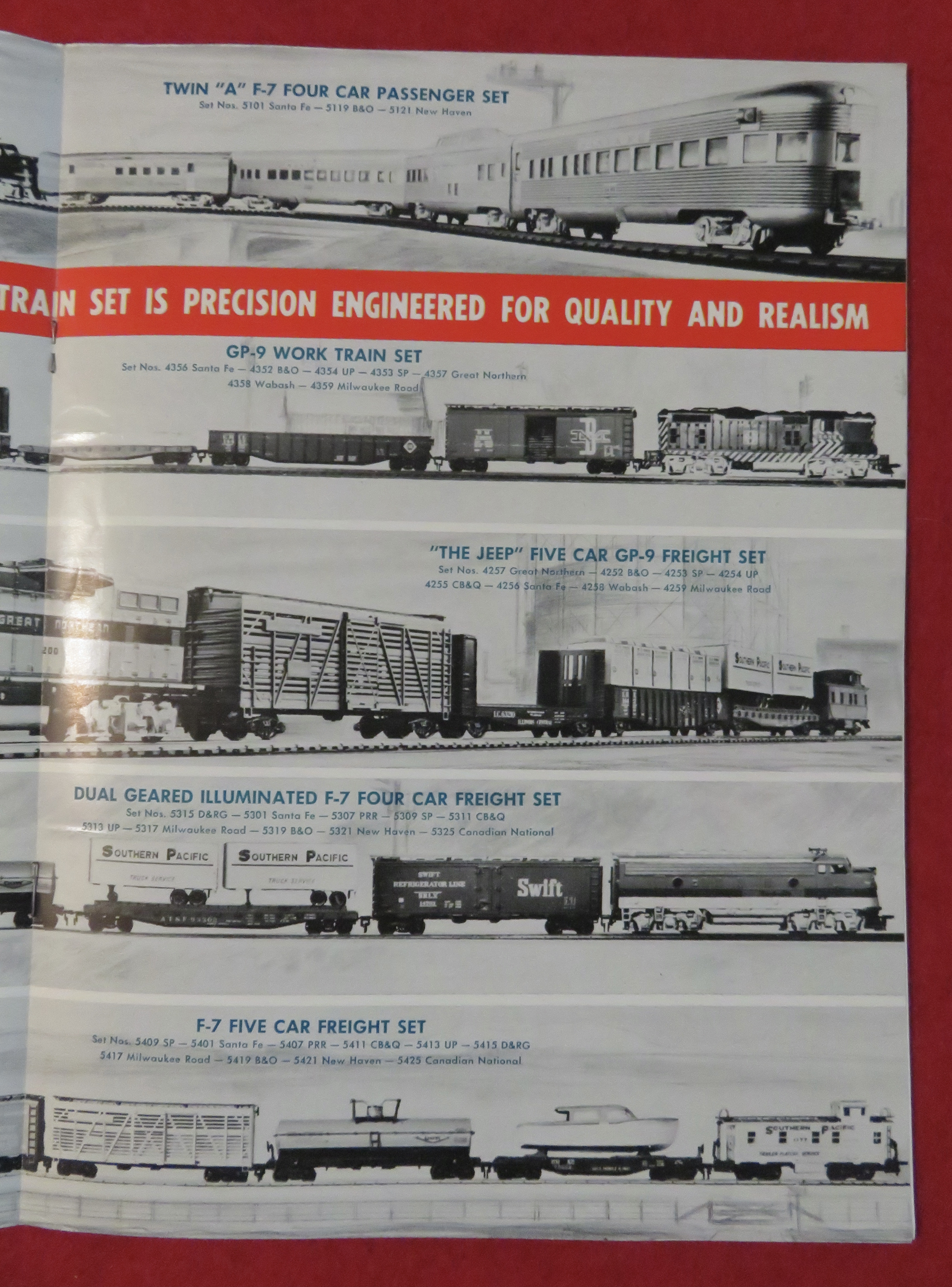 Athearn Model Railroad Train Catalog 1960's
