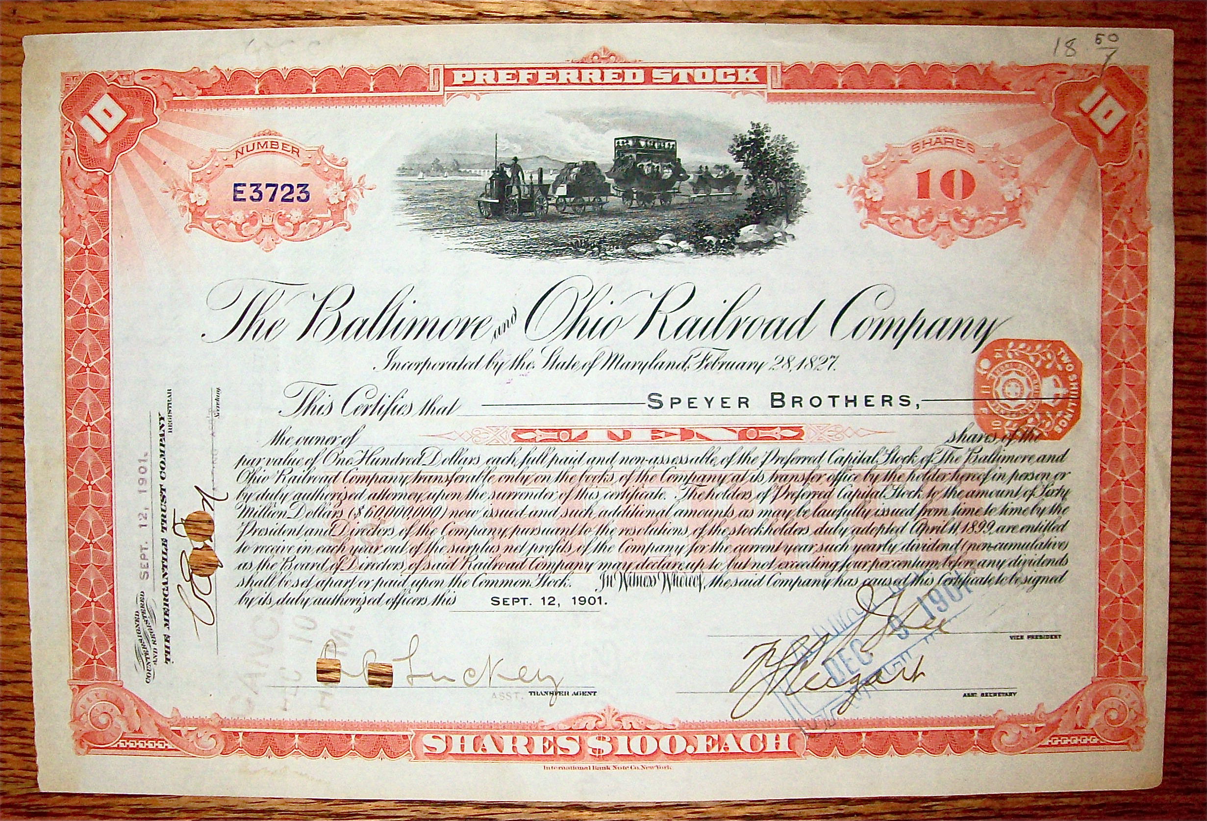 1901 Baltimore & Ohio Railroad Company Stock