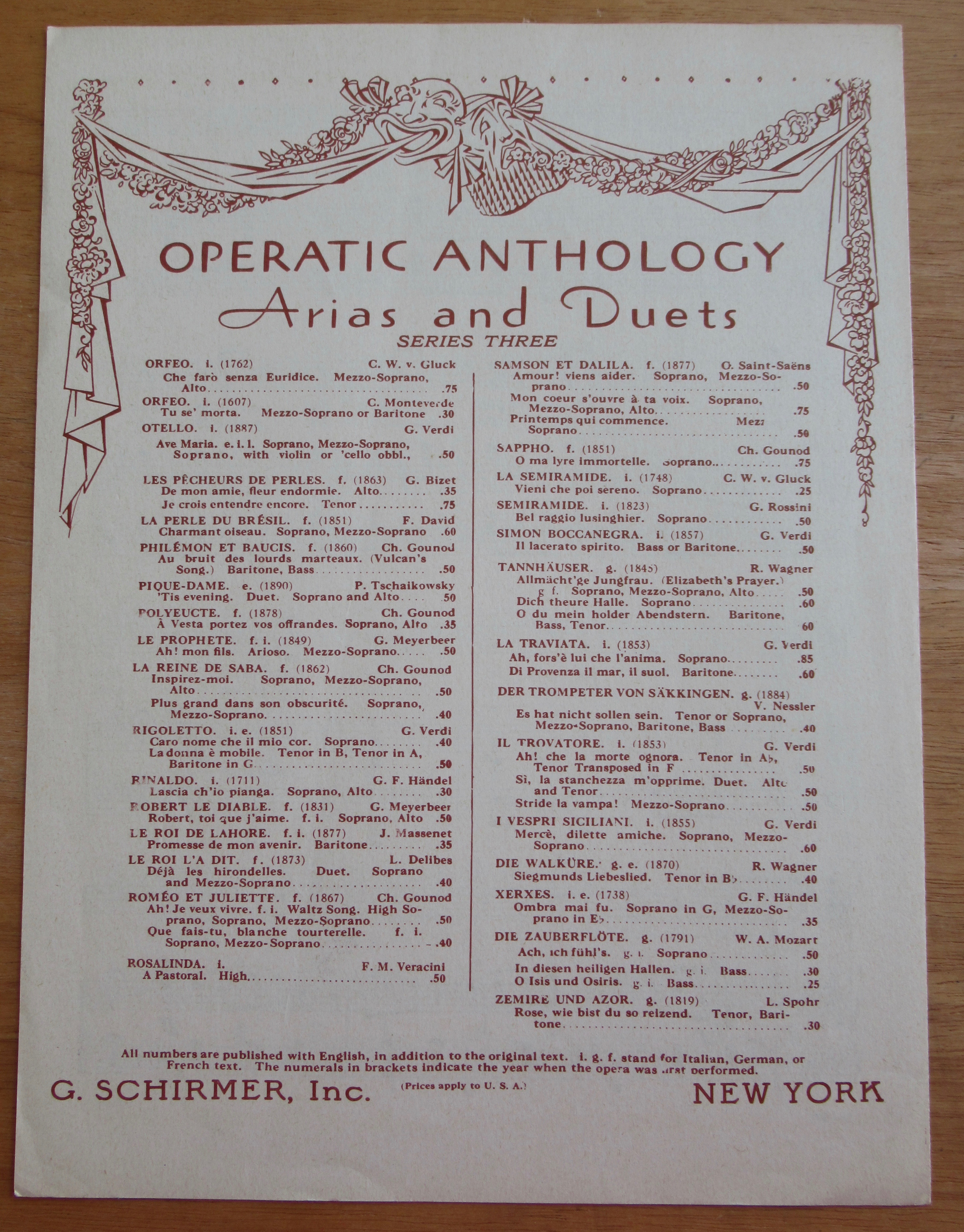1956 Perichole's Tipsy Song From La Perichole Music