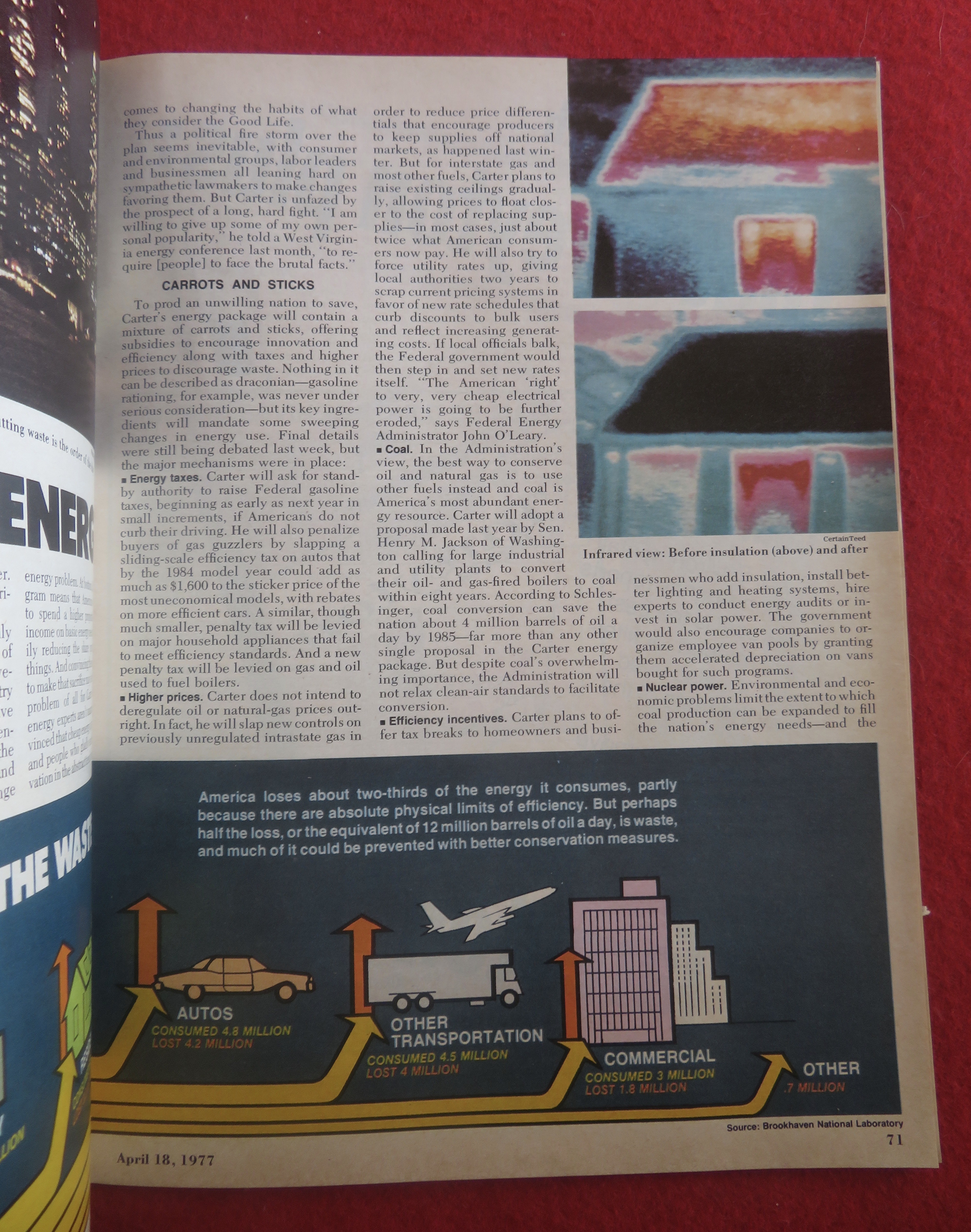 Newsweek Magazine April 18, 1977 How To Save Energy