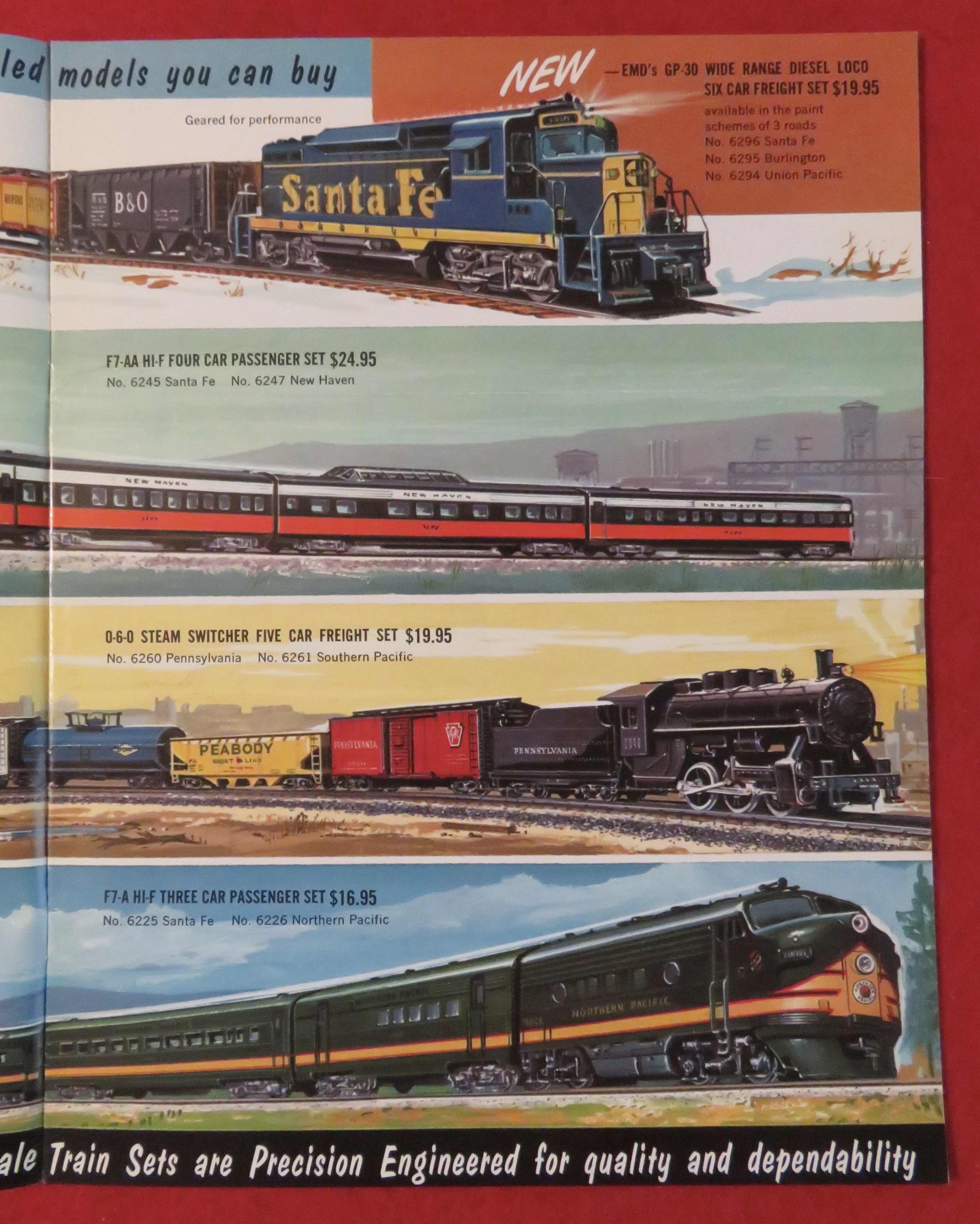Athearn Model Railroad Train Catalog 1962 - 1963