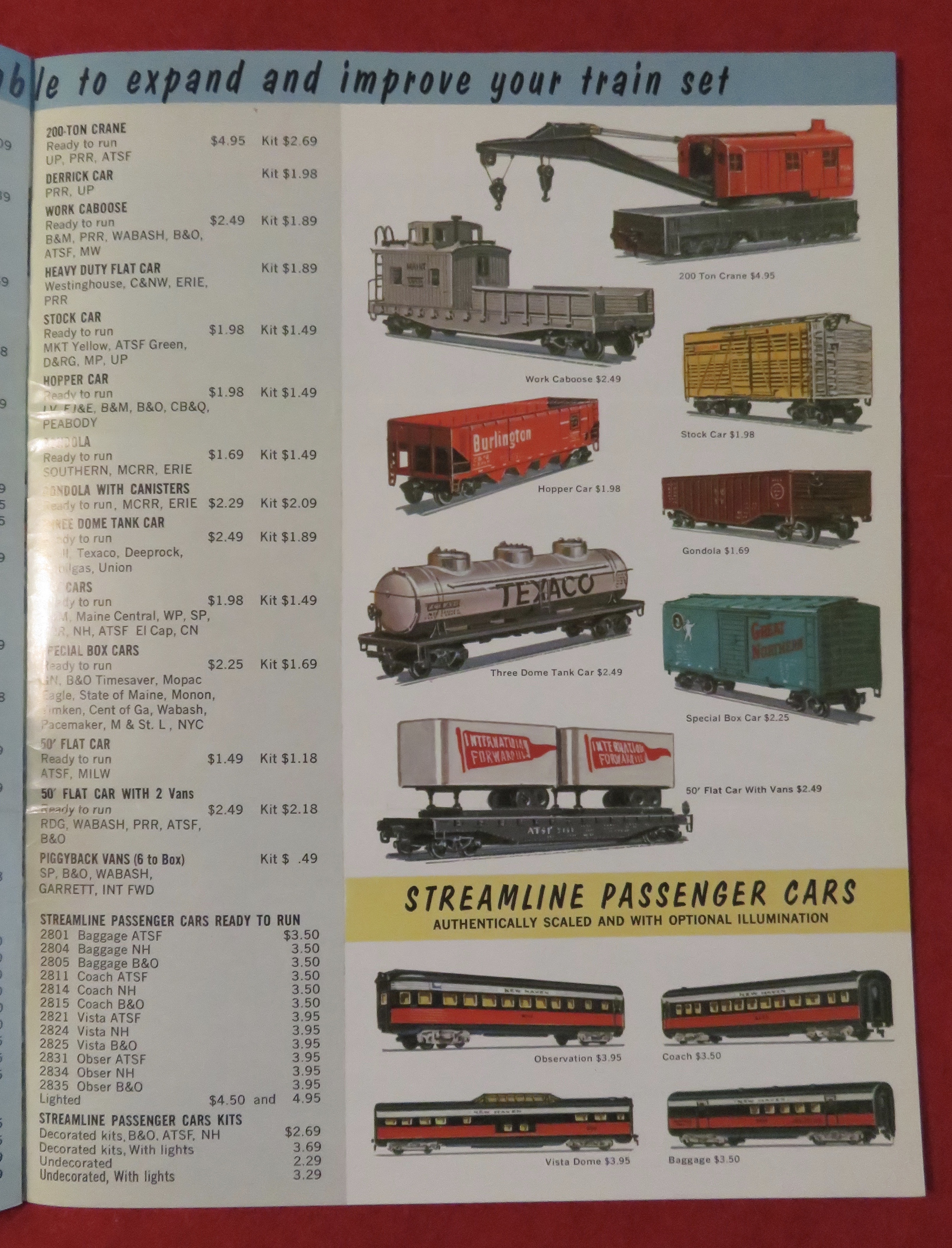 Athearn Model Railroad Train Catalog 1962 - 1963