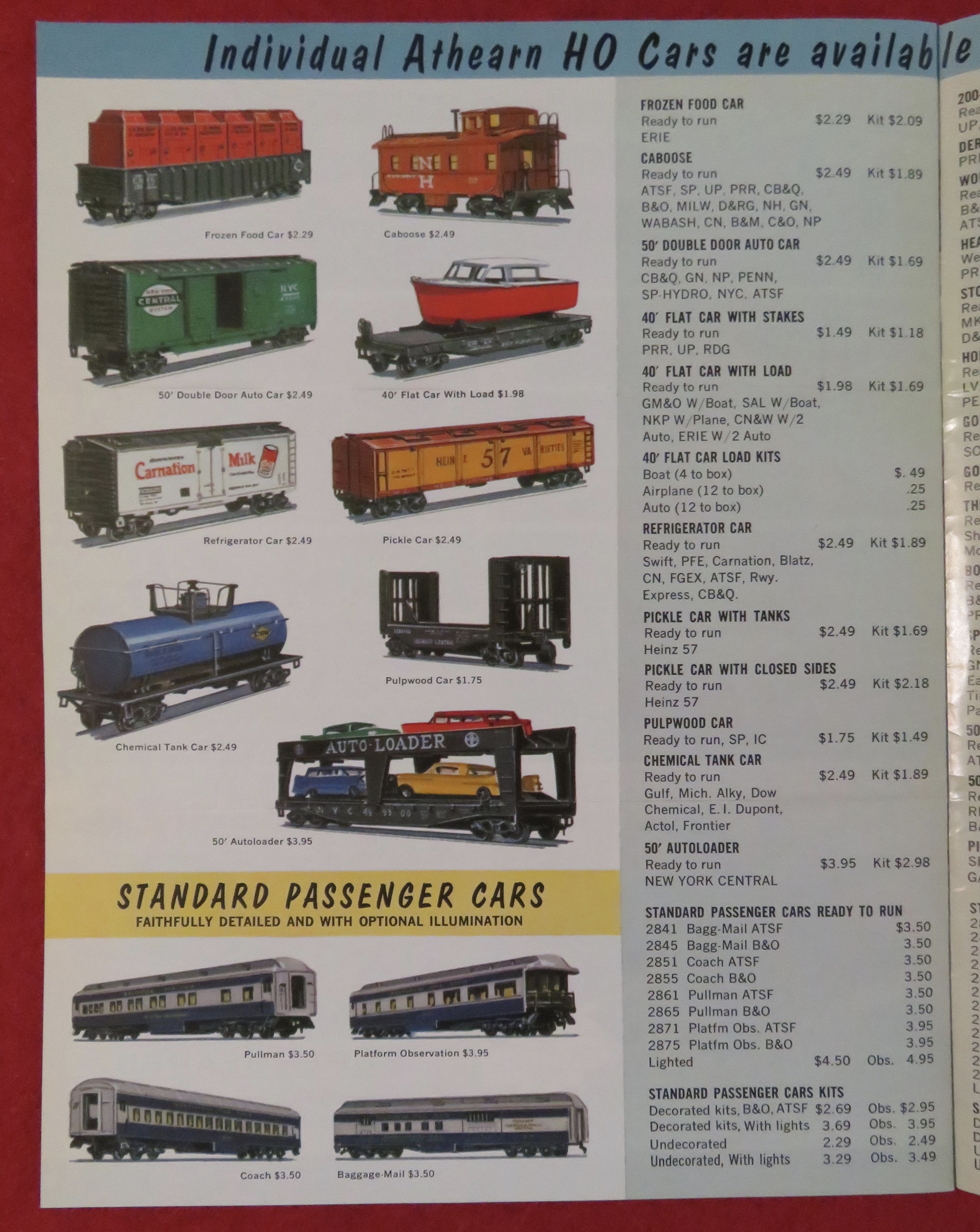 Athearn Model Railroad Train Catalog 1962 - 1963