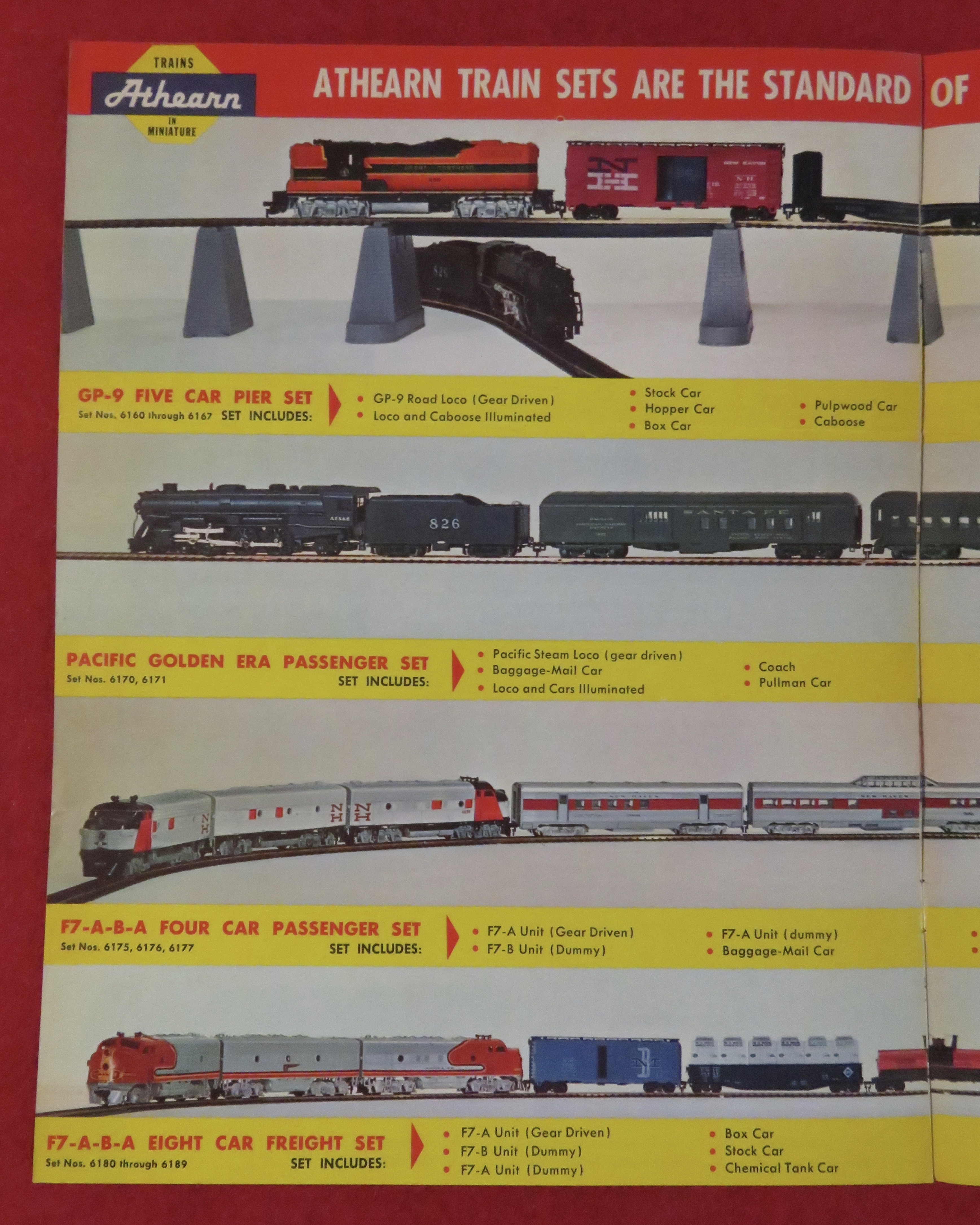 Athearn Model Railroad Train Catalog 1961 - 1962