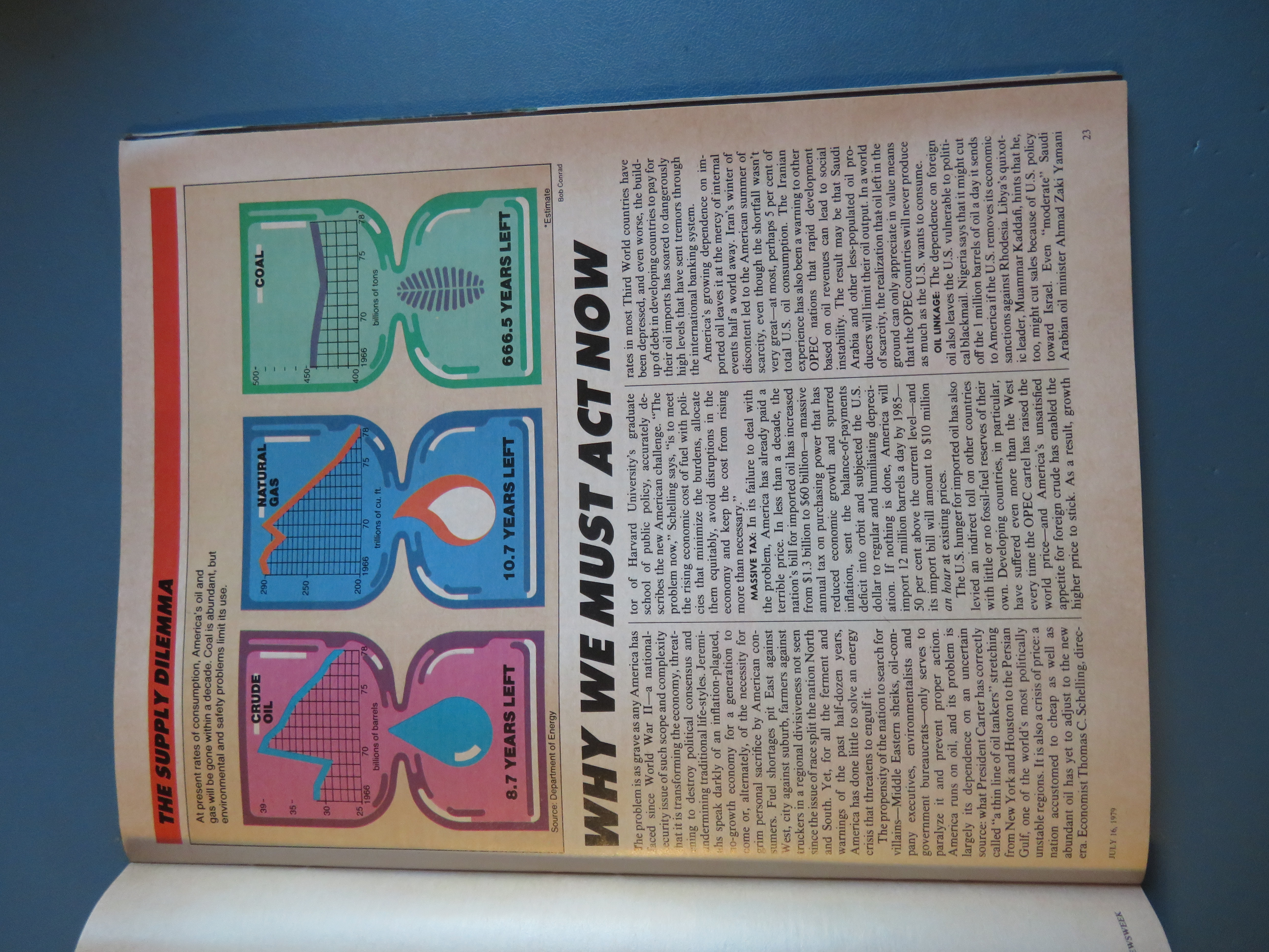 Newsweek Magazine July 16, 1979 Energy Crisis