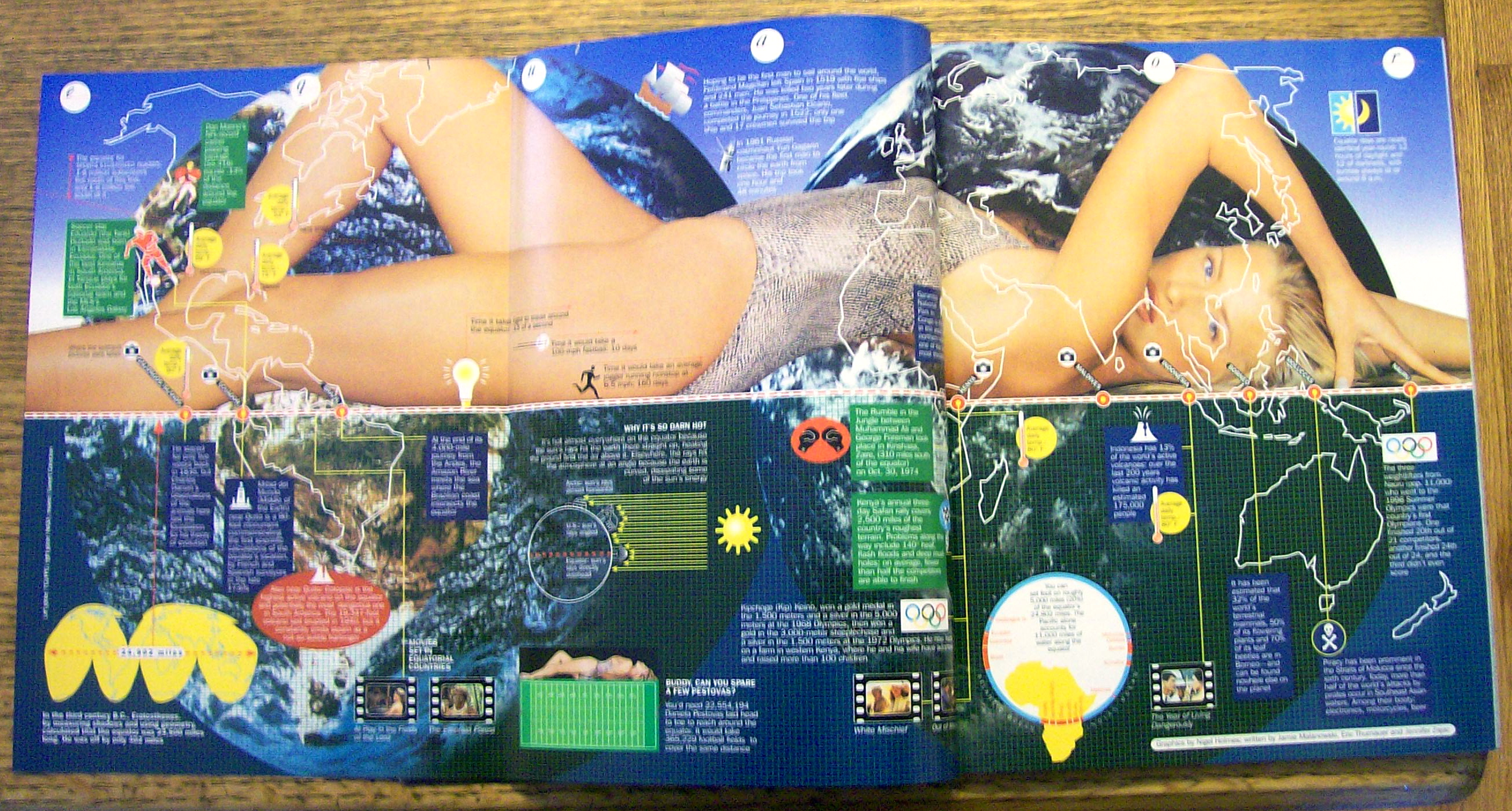 Sports Illustrated Magazine-Winter 1998-Heidi Klum