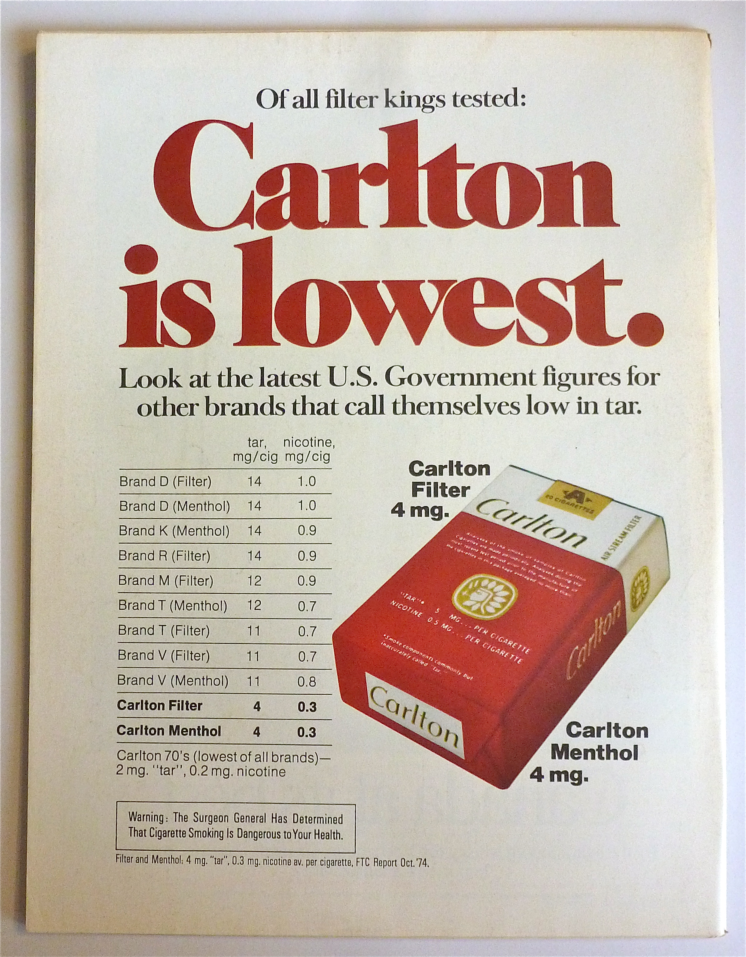 Newsweek Magazine March 24, 1975 Ronald Reagan