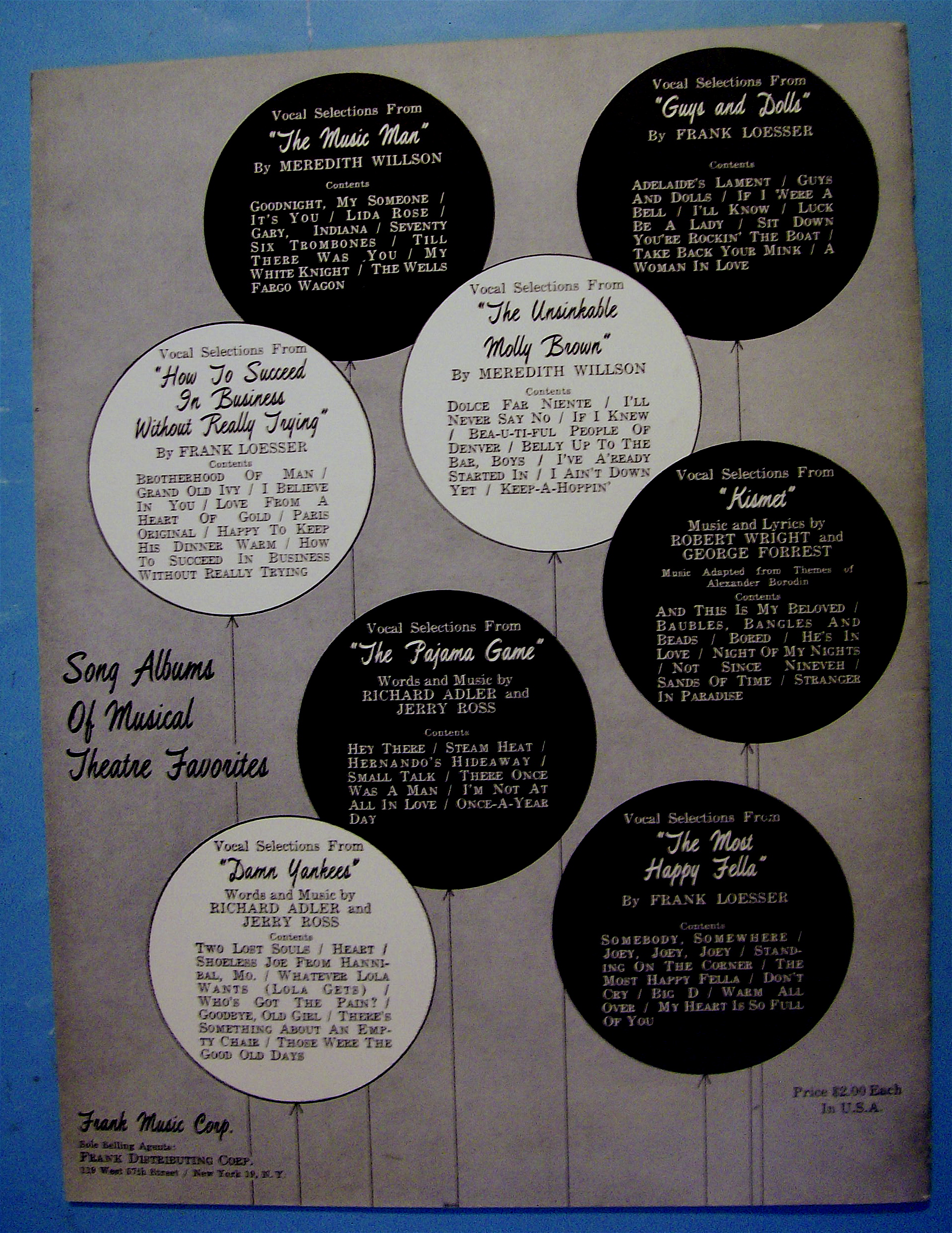 Sheet Music For 1961 How To Succeed In Business