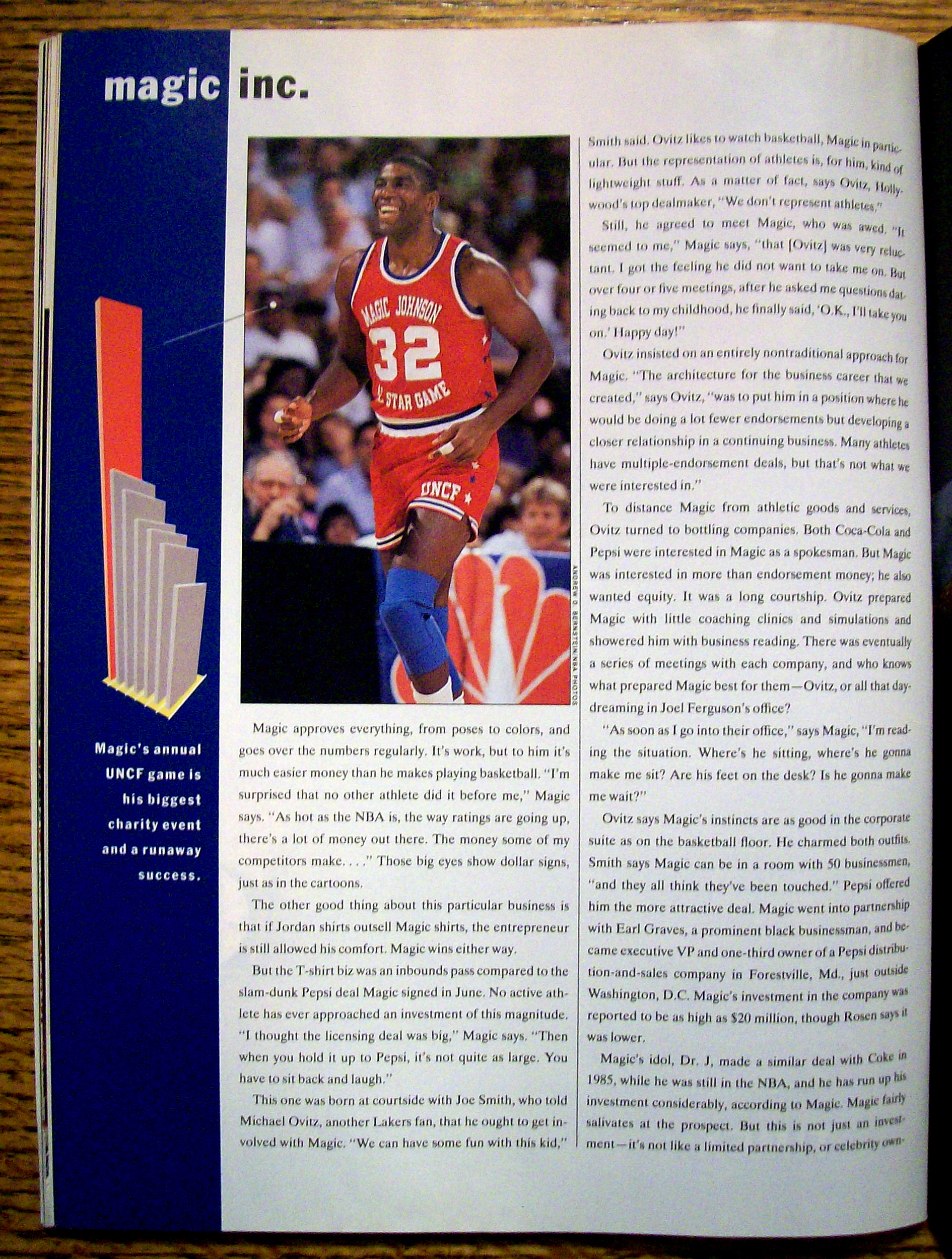 Sports Illustrated Magazine-December 3, 1990-Magic Inc