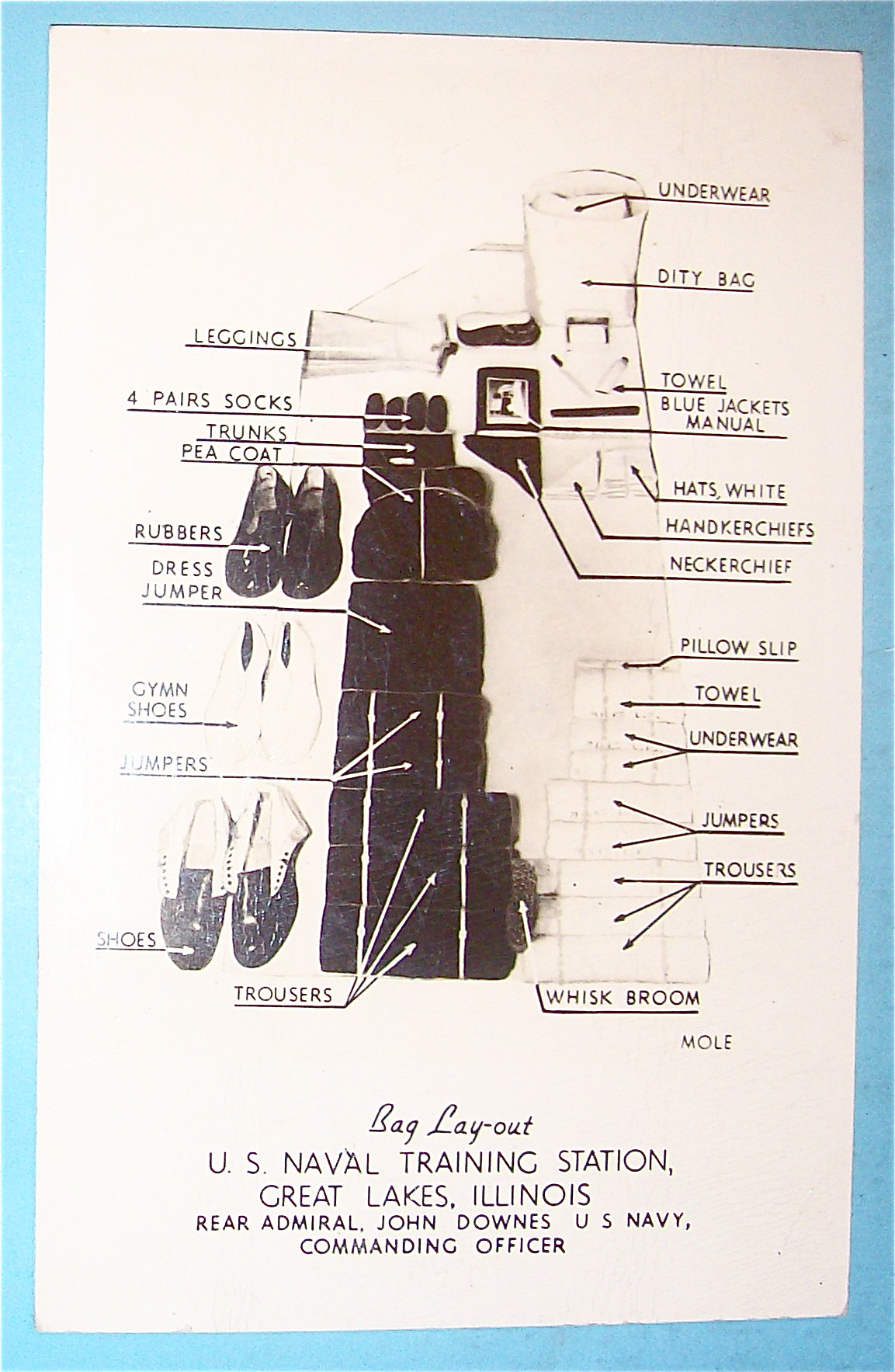 Bag Lay-Out Postcard