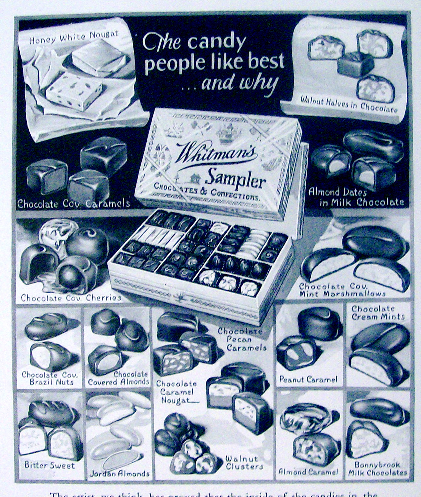 1934 Whitman's Sampler Chocolates & Confections