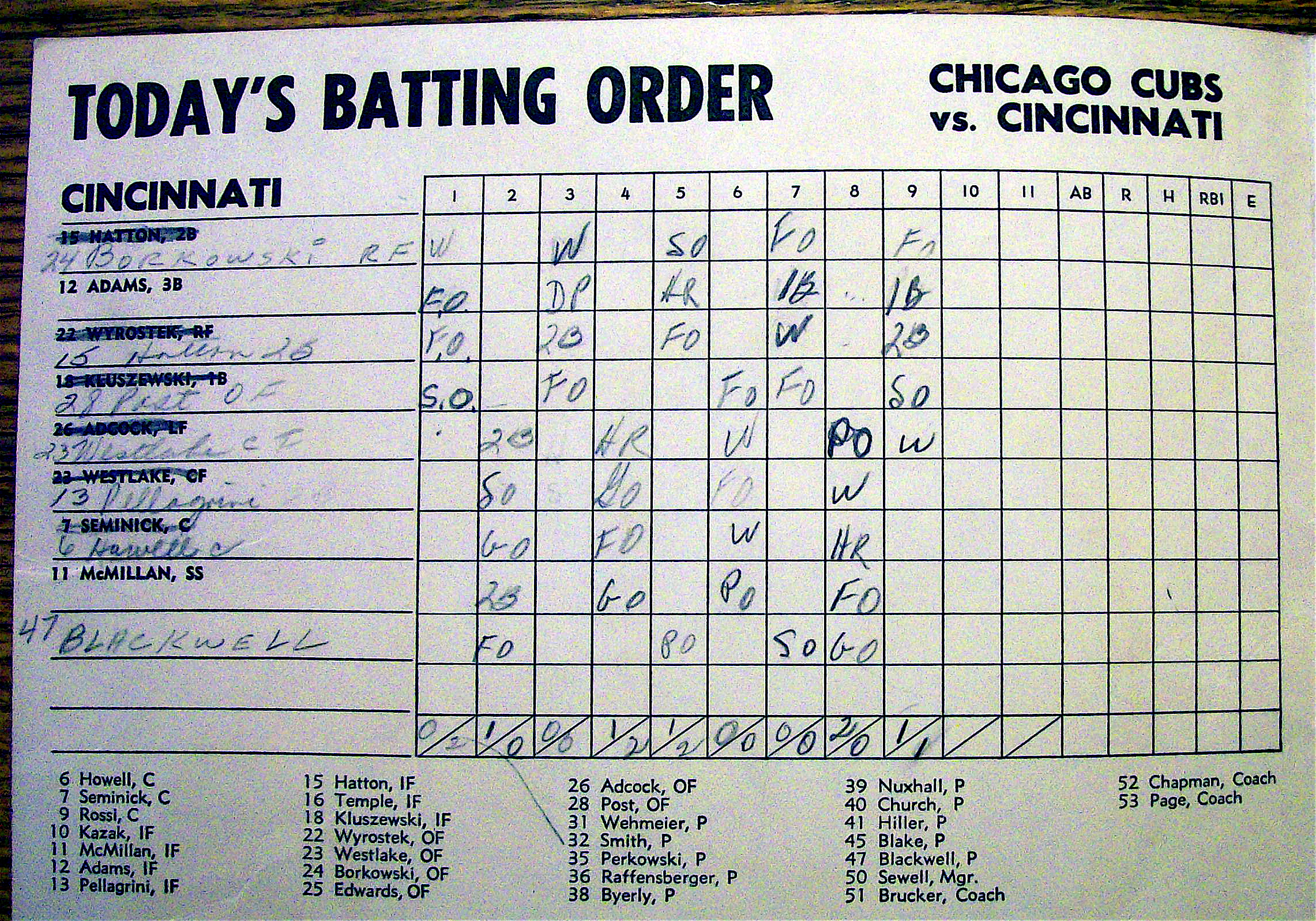 Chicago Cubs vs. Cincinnati Scorecard/Program 1952